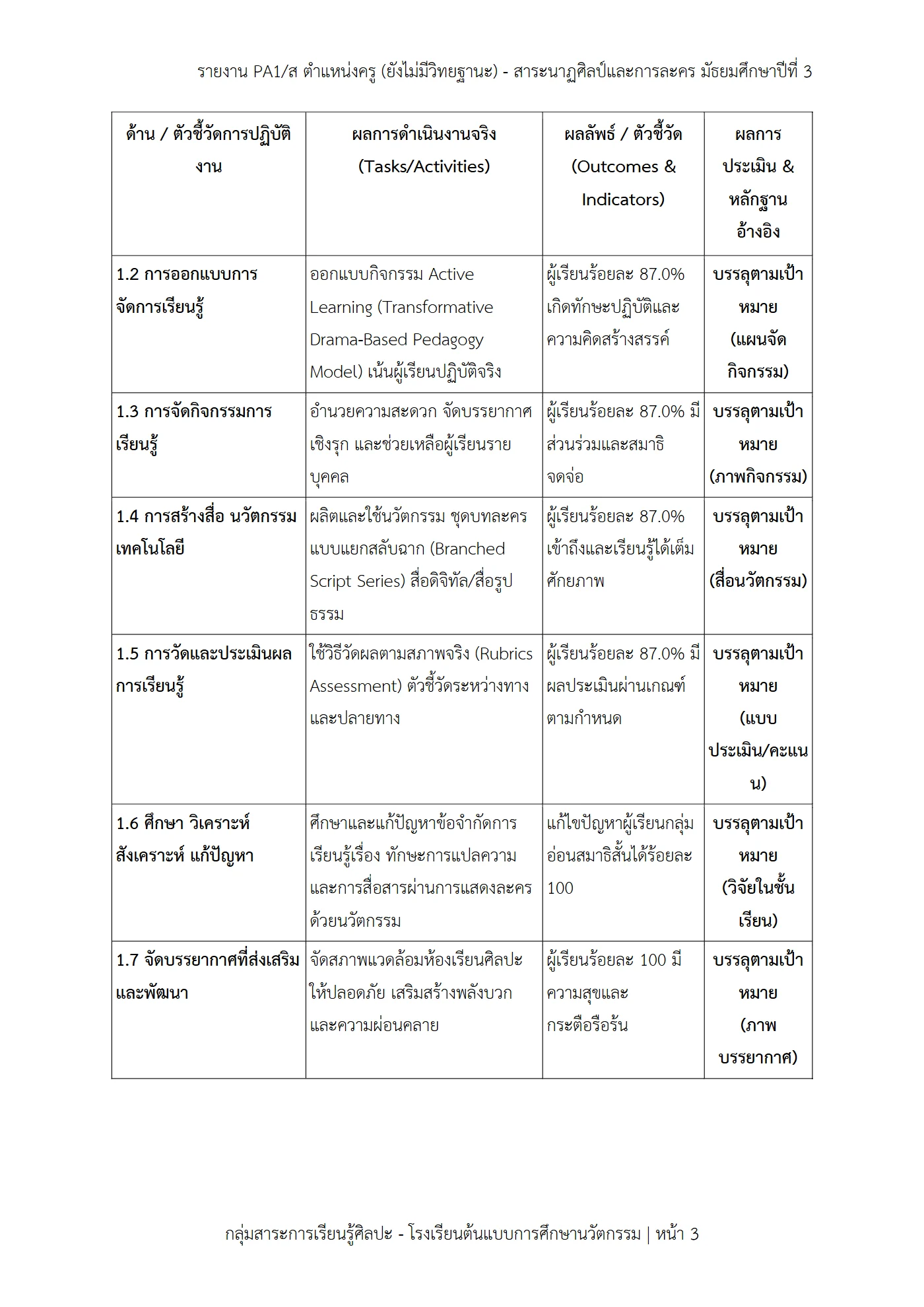 ตัวอย่างงาน หน้า 3