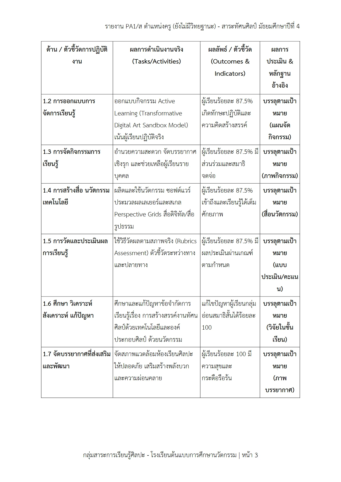 ตัวอย่างงาน หน้า 3