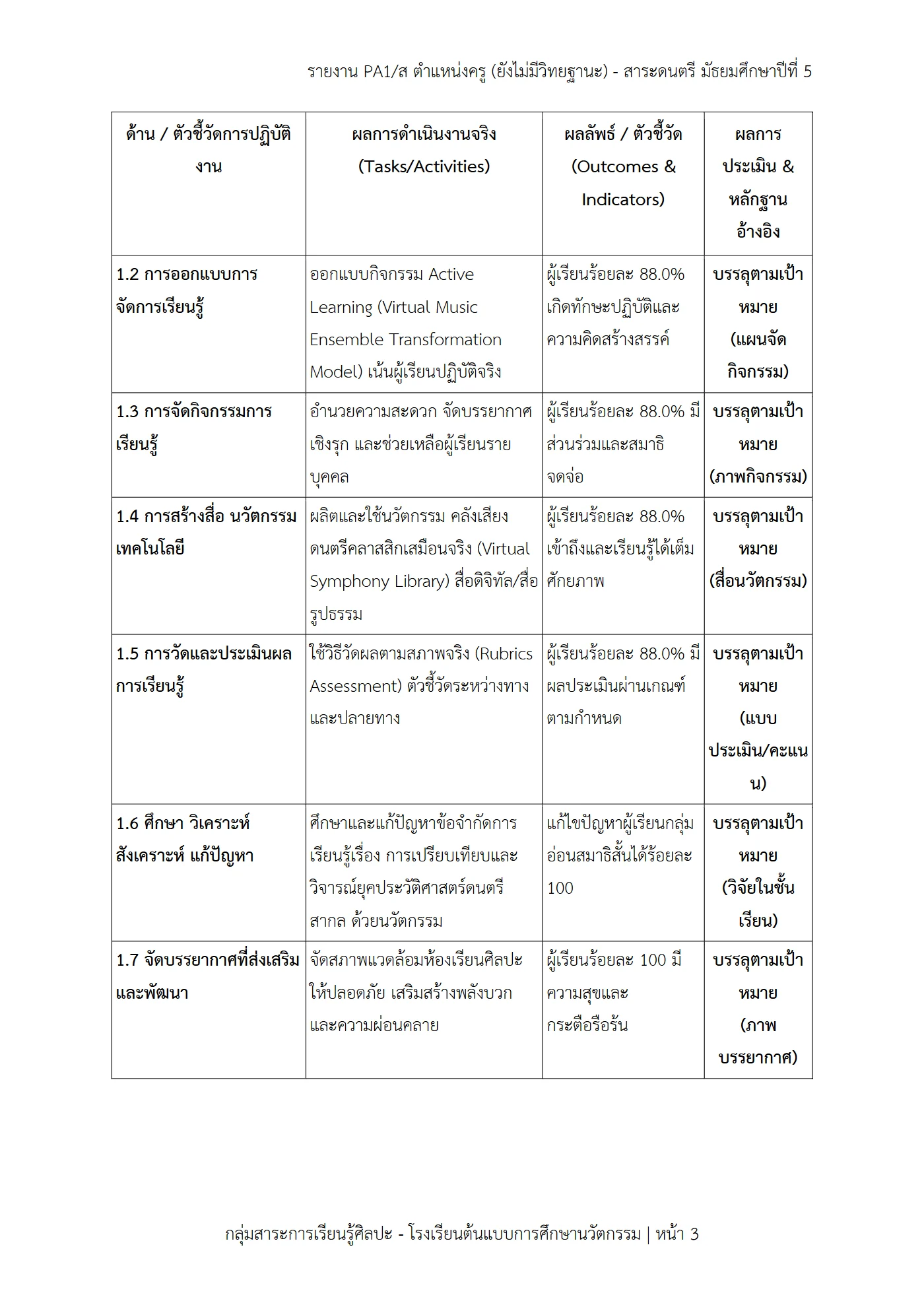 ตัวอย่างงาน หน้า 3