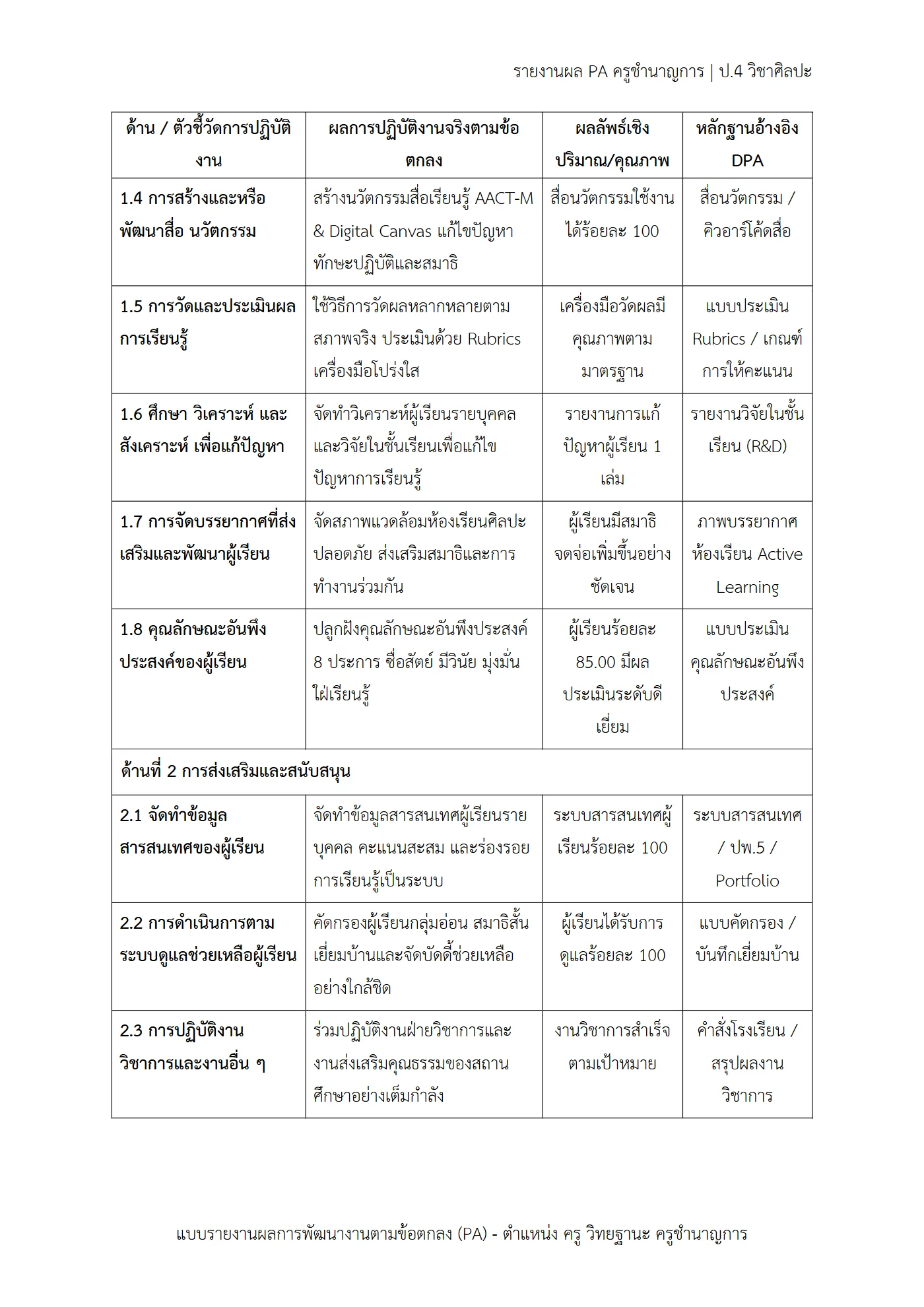 ตัวอย่างงาน หน้า 3