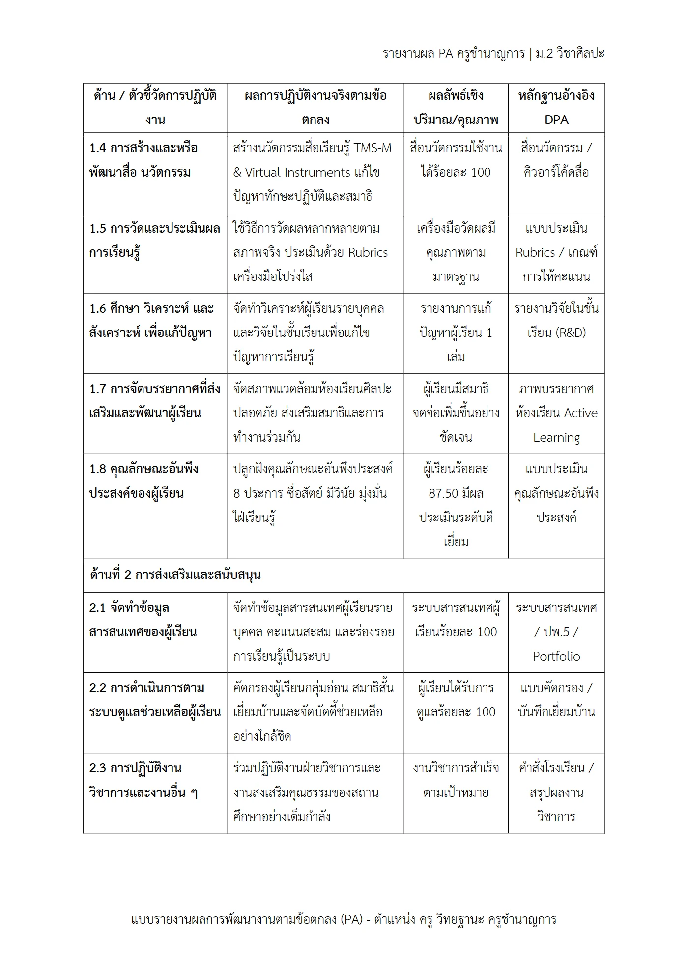ตัวอย่างงาน หน้า 3