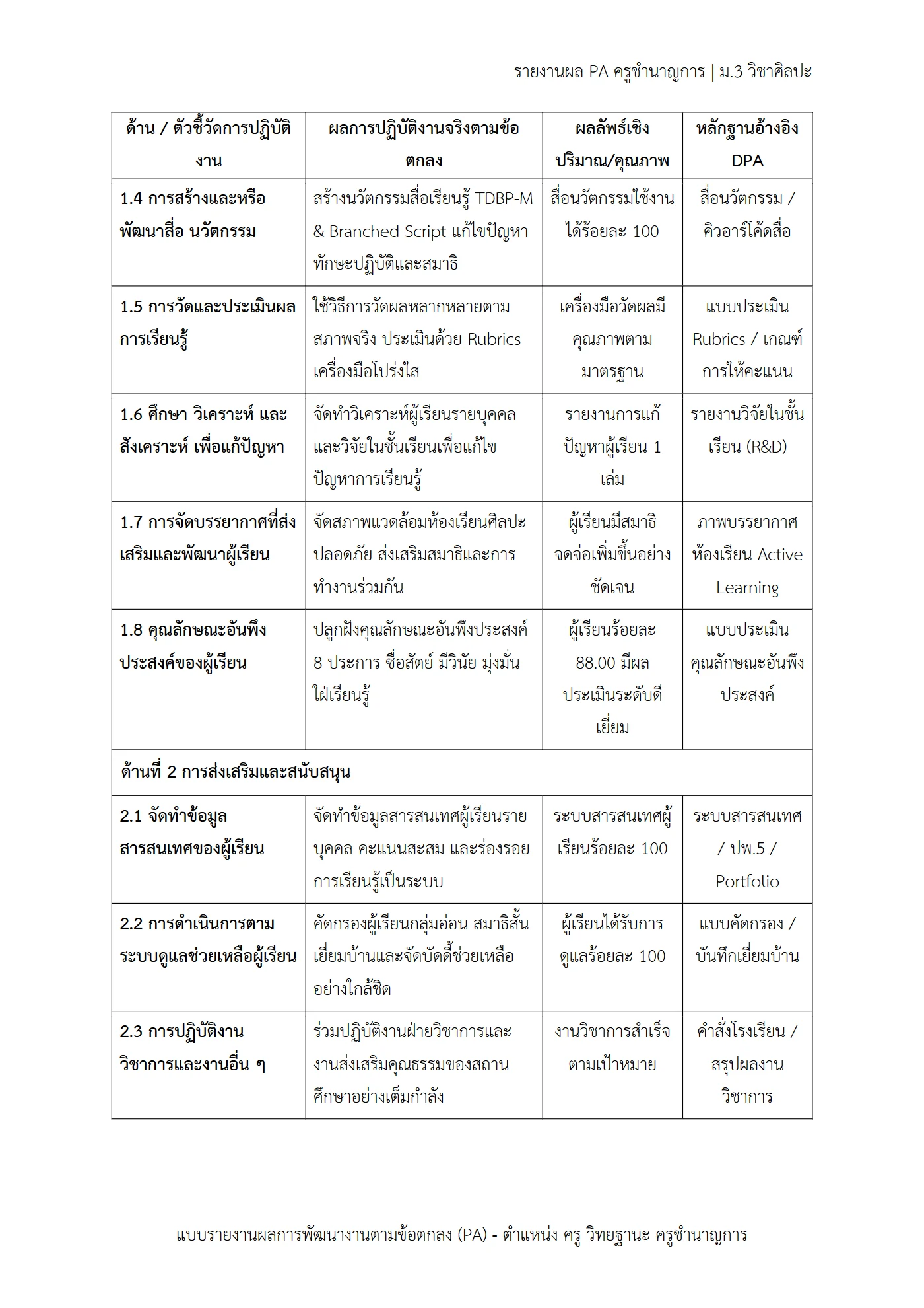 ตัวอย่างงาน หน้า 3