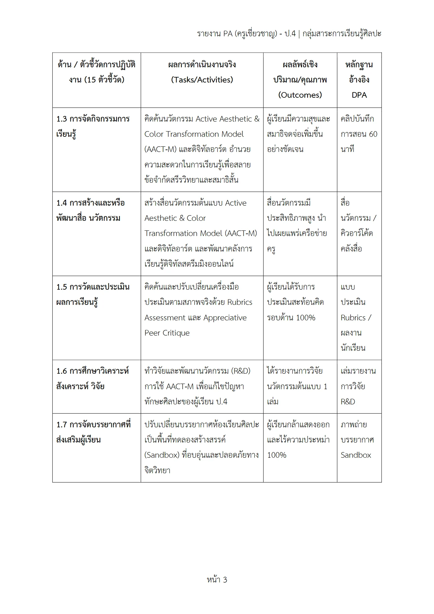ตัวอย่างงาน หน้า 3