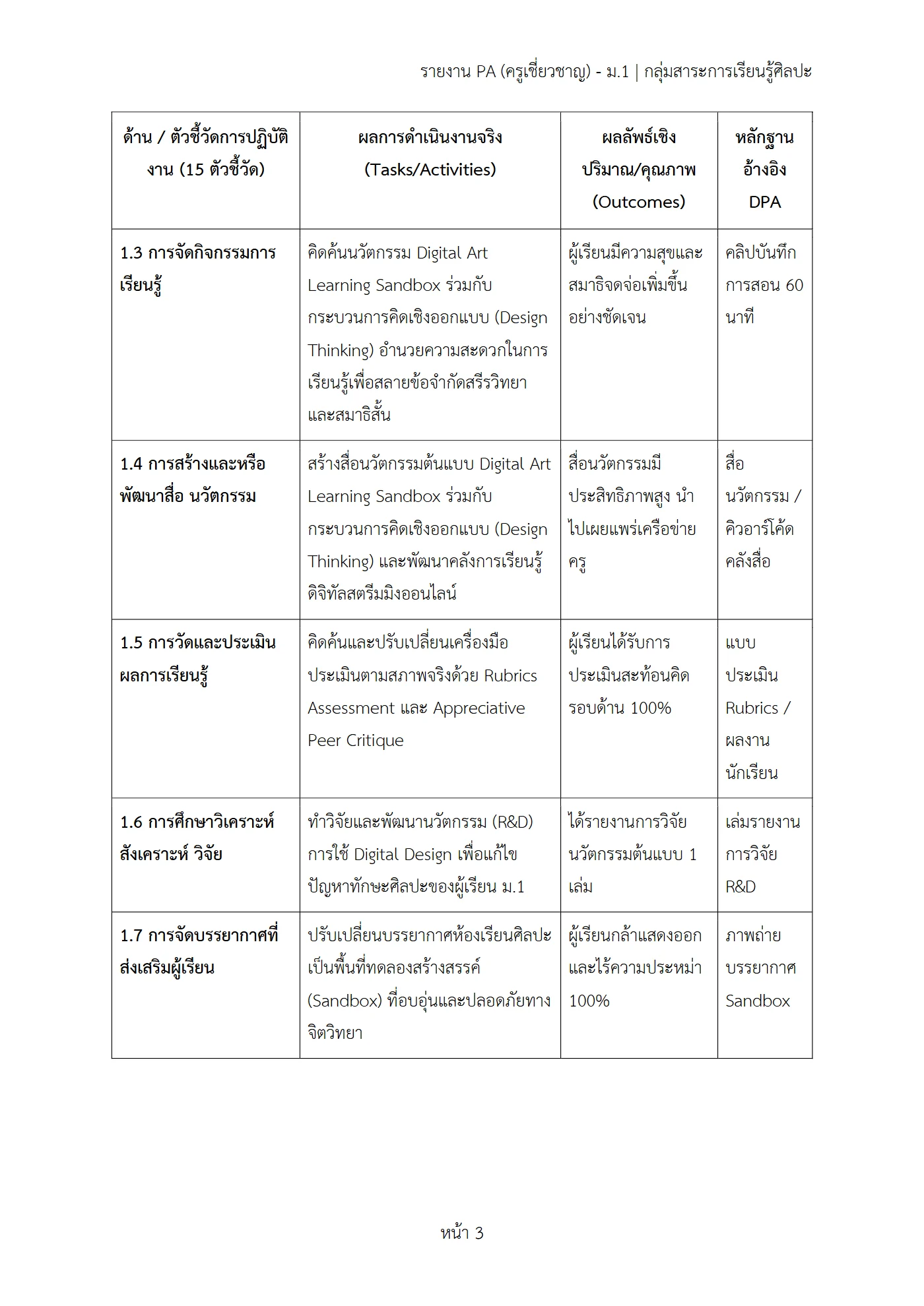 ตัวอย่างงาน หน้า 3