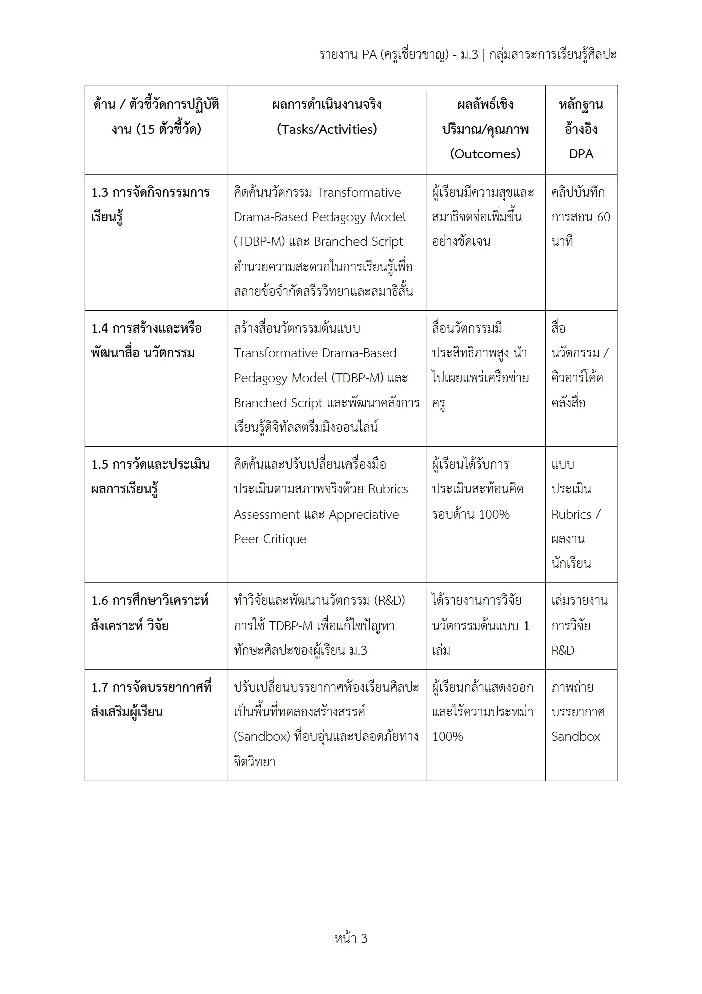 ตัวอย่างงาน หน้า 3