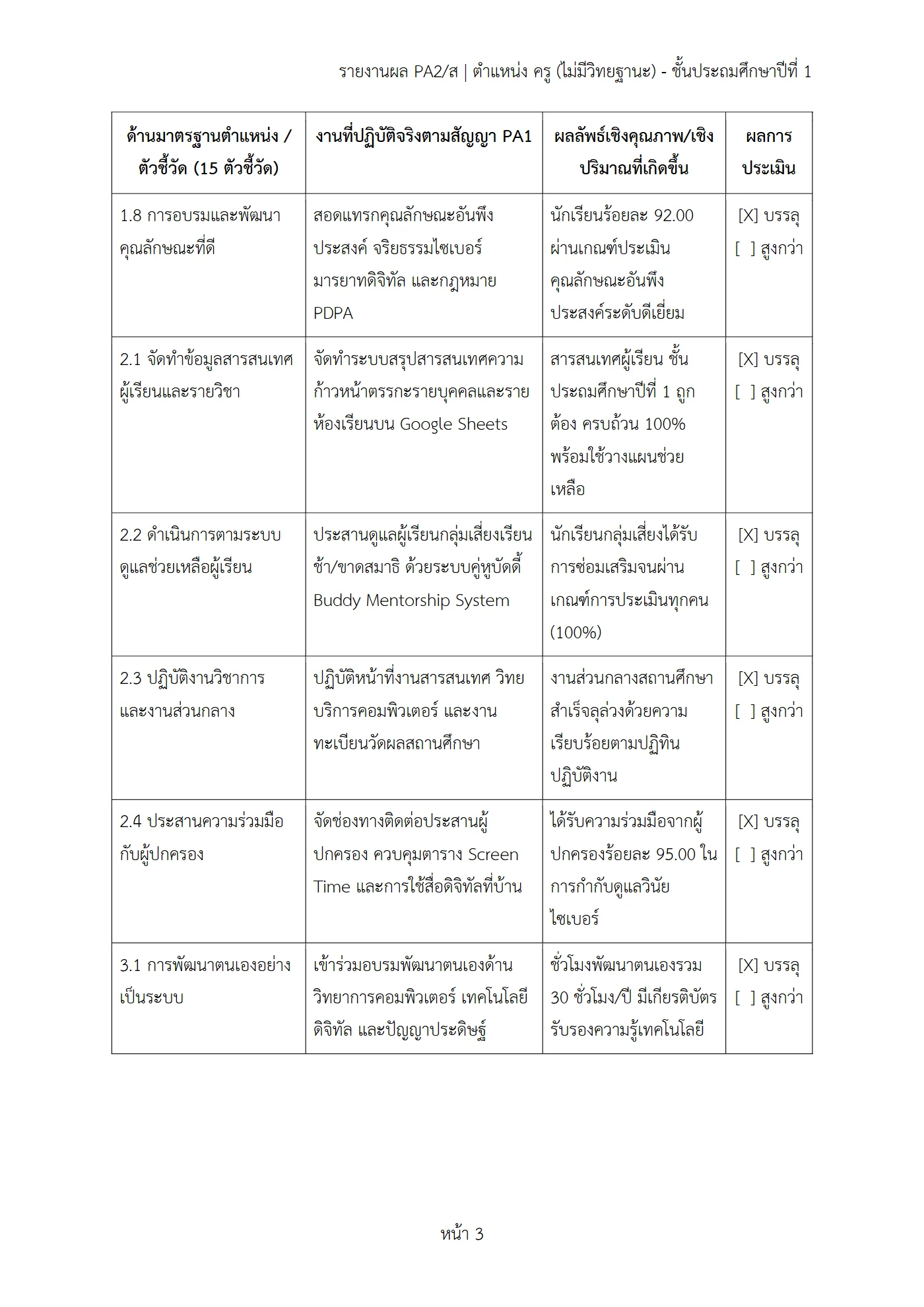 ตัวอย่างงาน หน้า 3