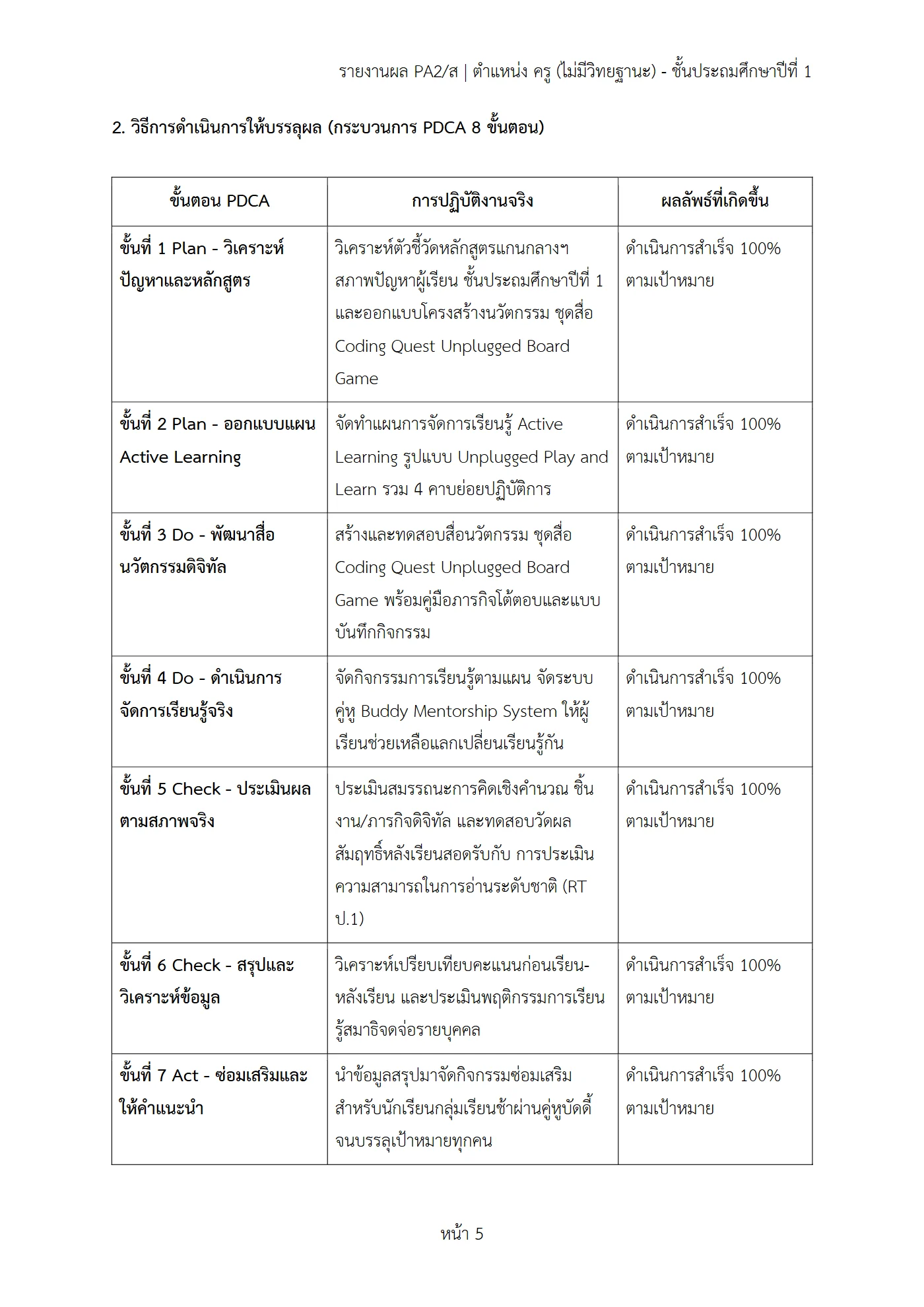 ตัวอย่างงาน หน้า 5
