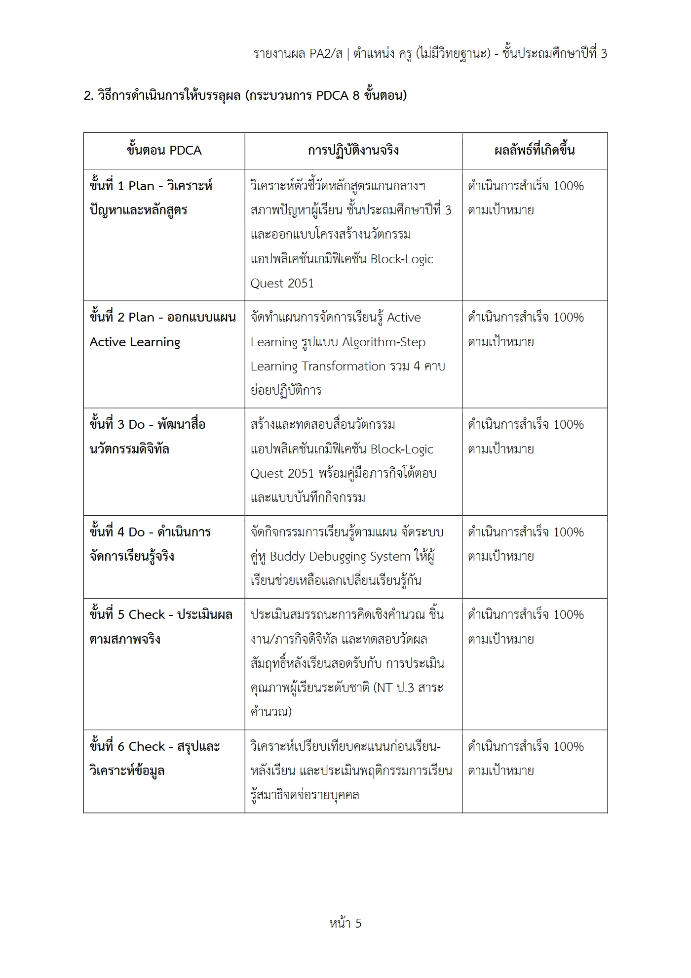 ตัวอย่างงาน หน้า 5