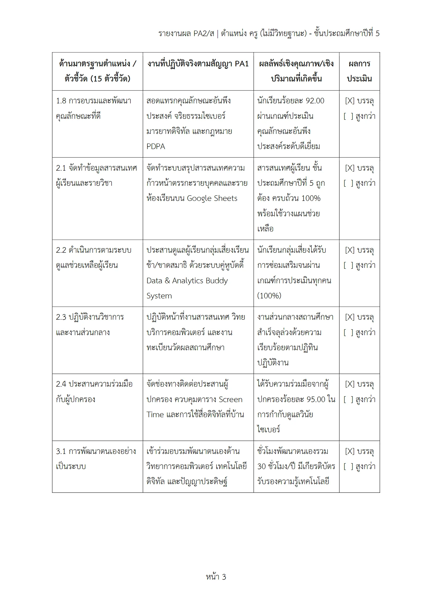 ตัวอย่างงาน หน้า 3