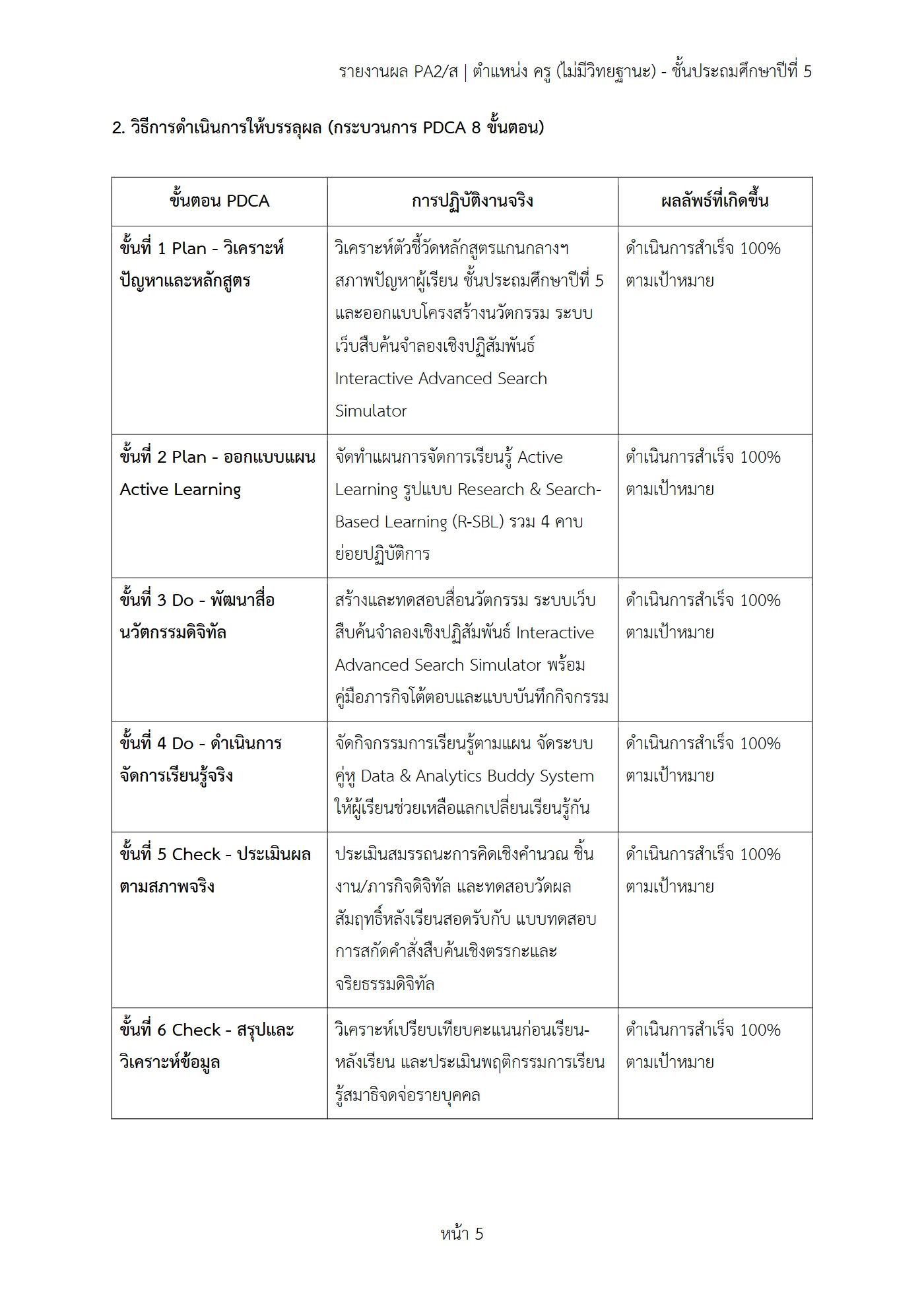 ตัวอย่างงาน หน้า 5
