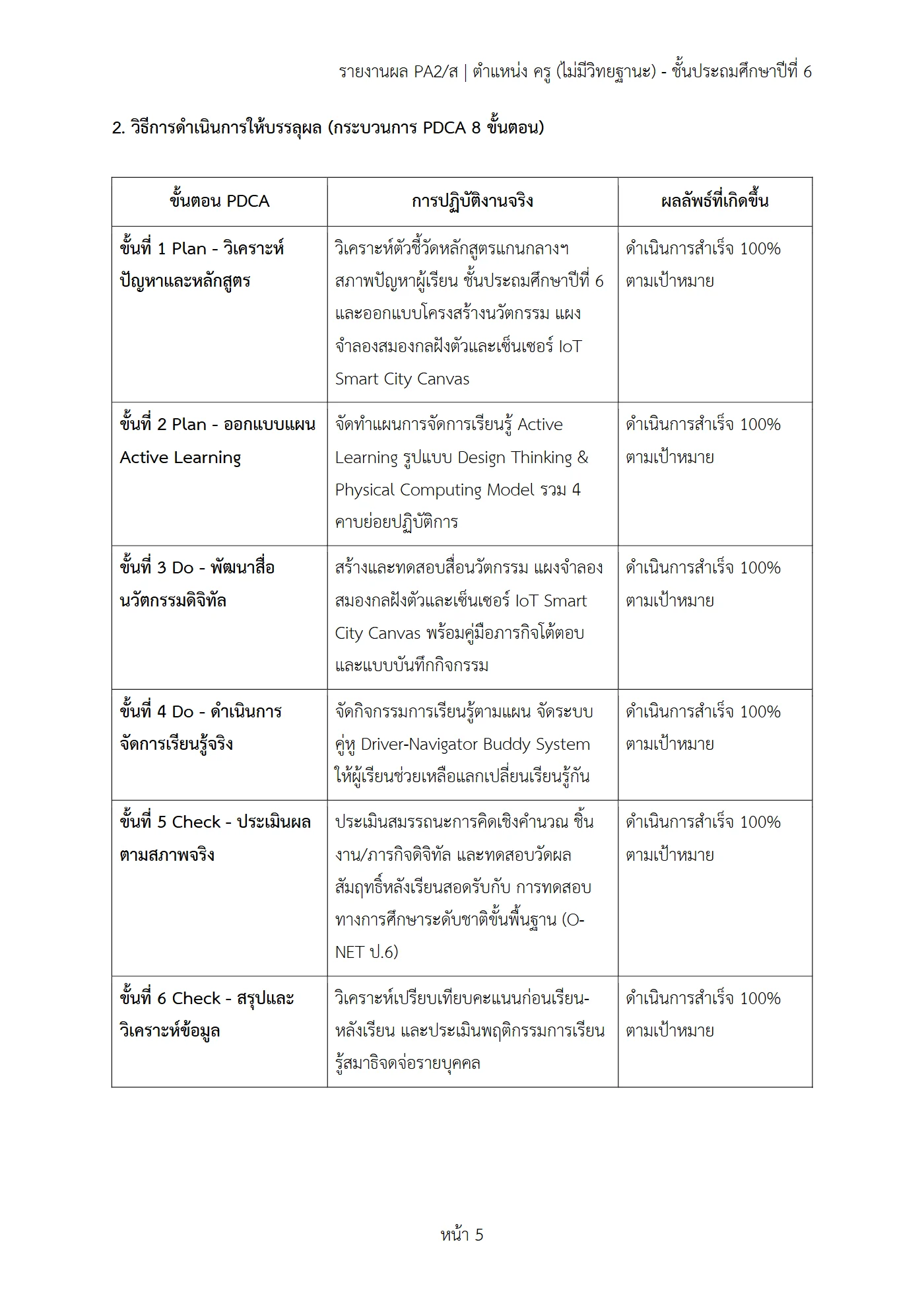 ตัวอย่างงาน หน้า 5