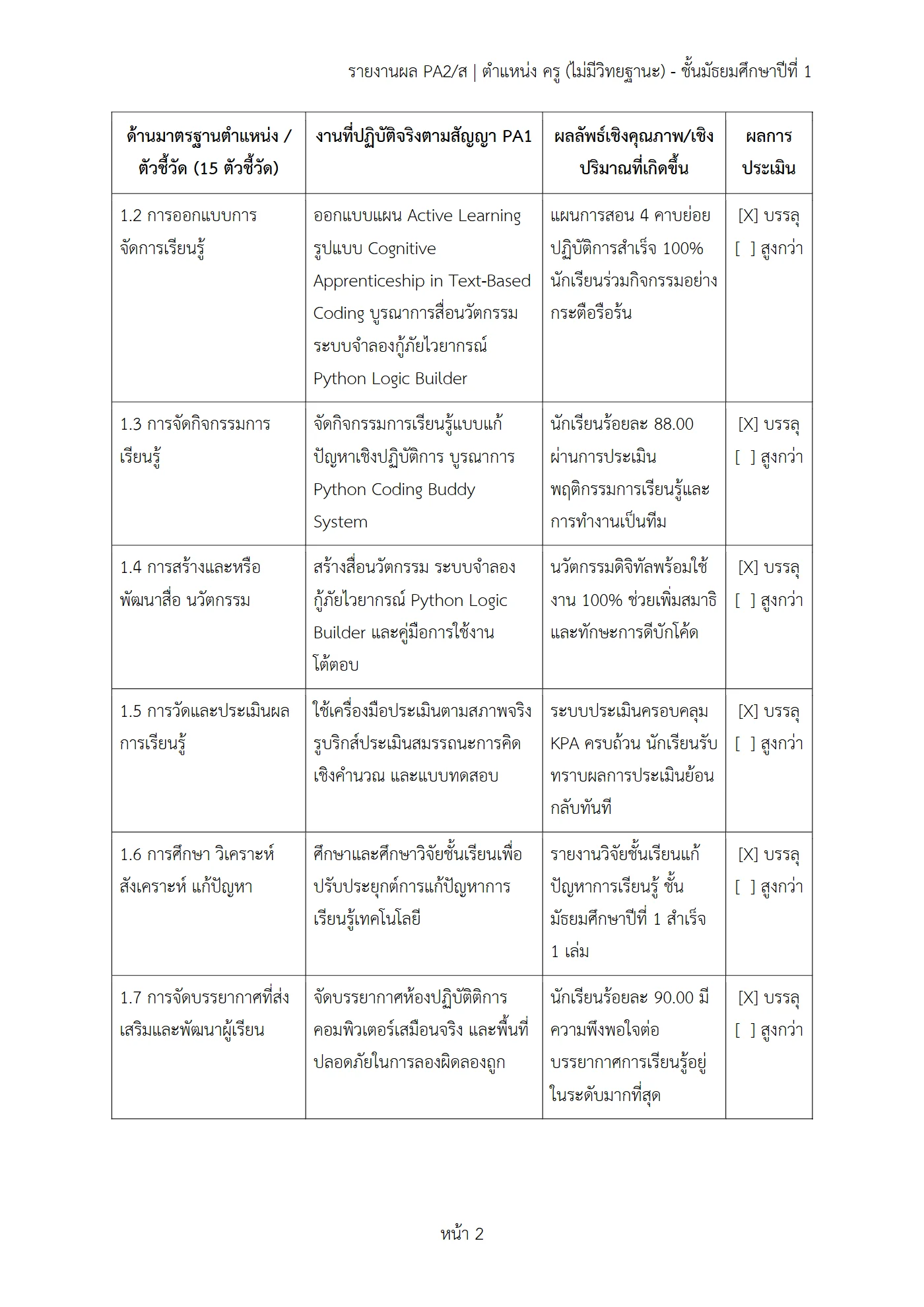ตัวอย่างงาน หน้า 2