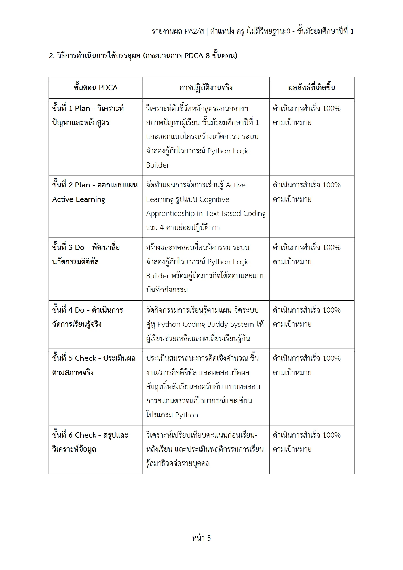 ตัวอย่างงาน หน้า 5