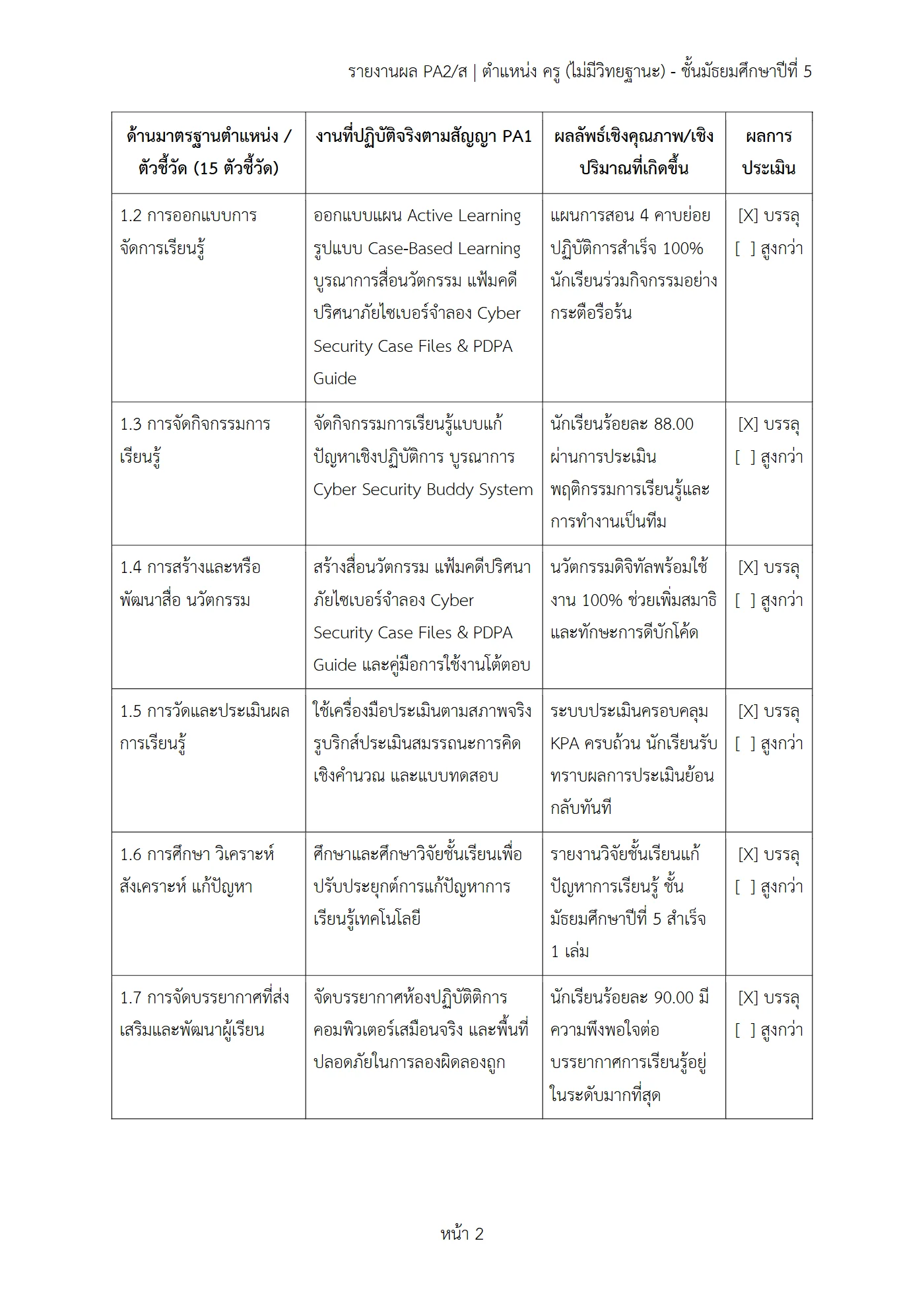 ตัวอย่างงาน หน้า 2