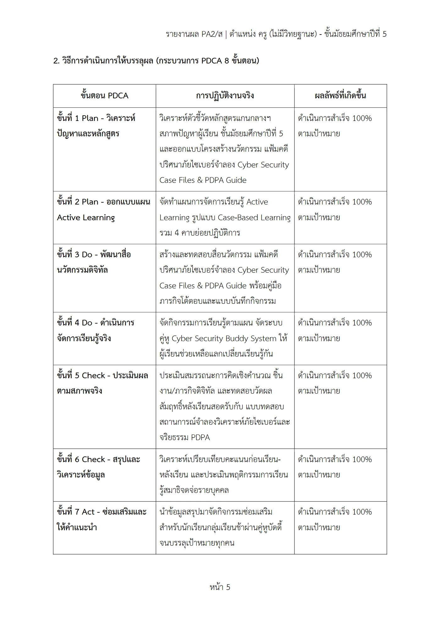 ตัวอย่างงาน หน้า 5