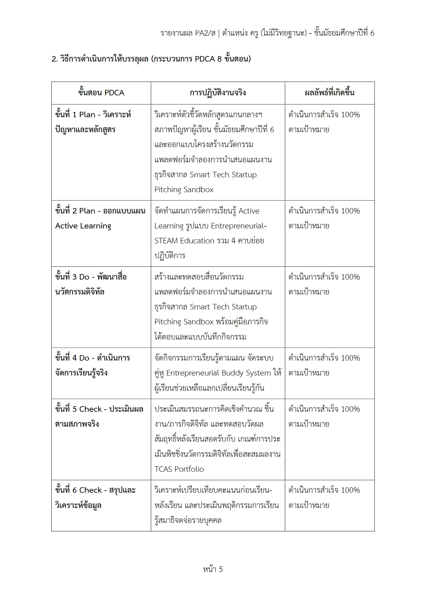 ตัวอย่างงาน หน้า 5