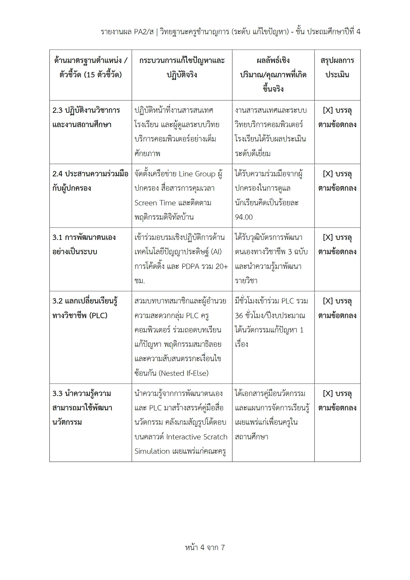 ตัวอย่างงาน หน้า 4