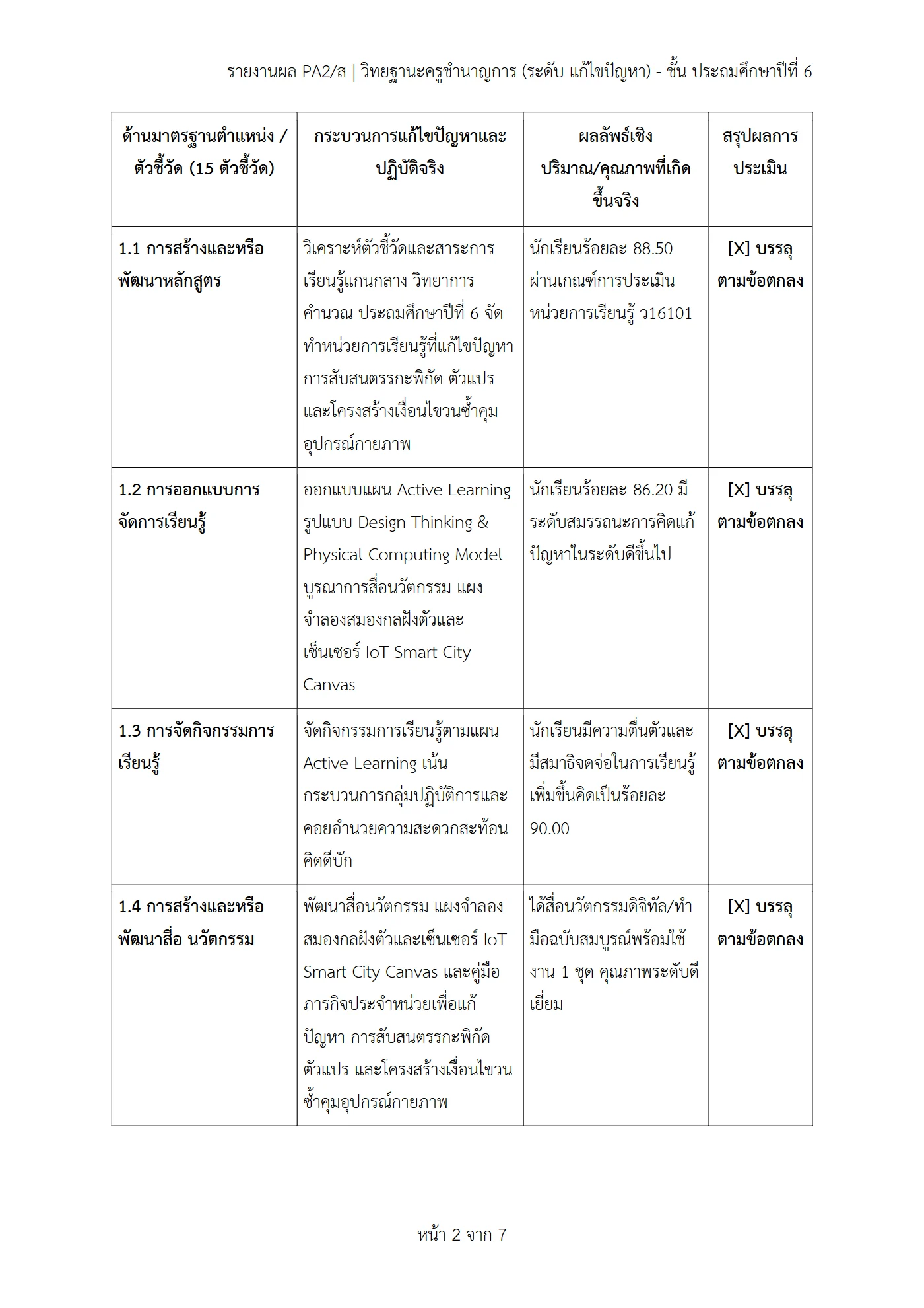 ตัวอย่างงาน หน้า 2
