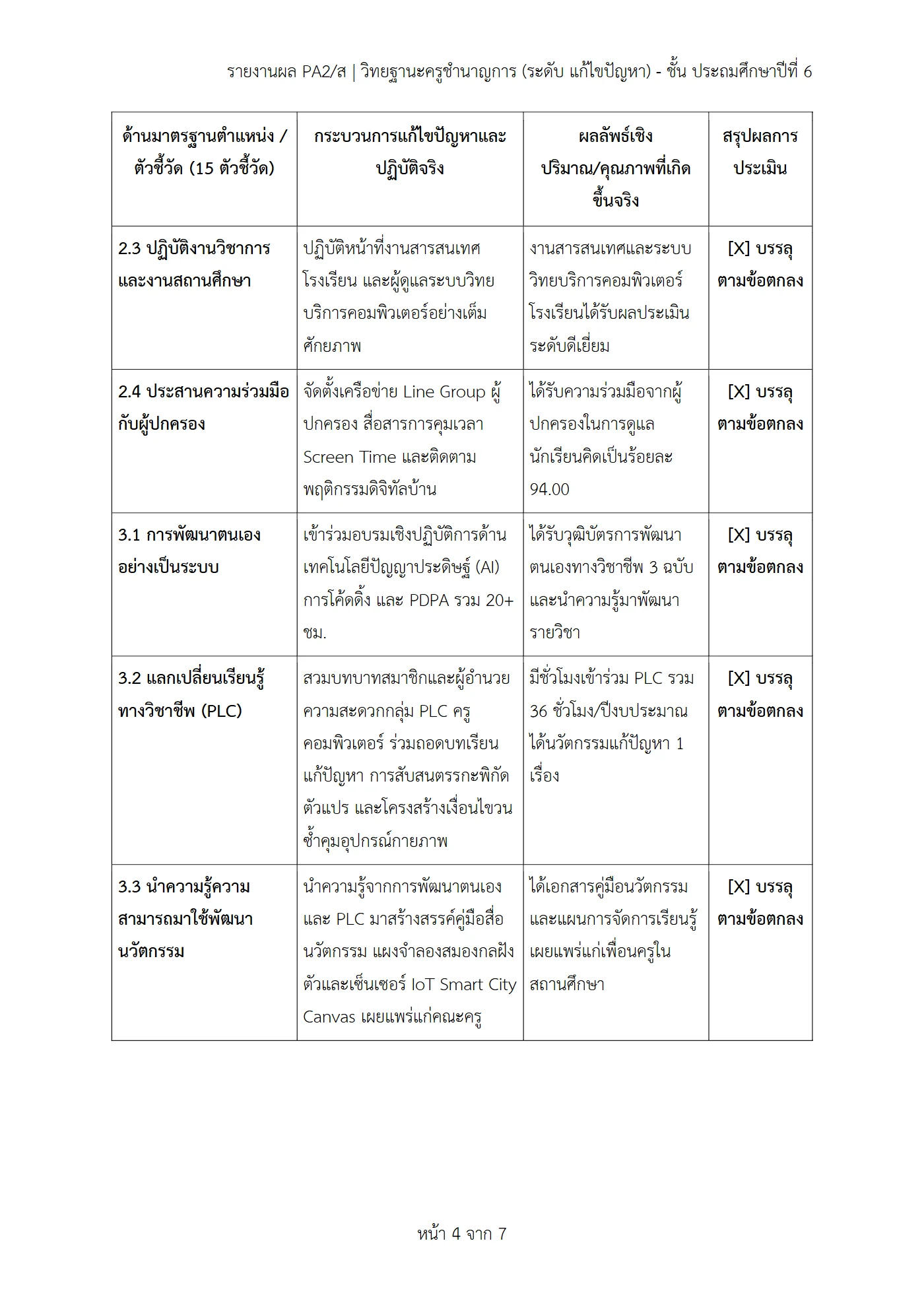 ตัวอย่างงาน หน้า 4
