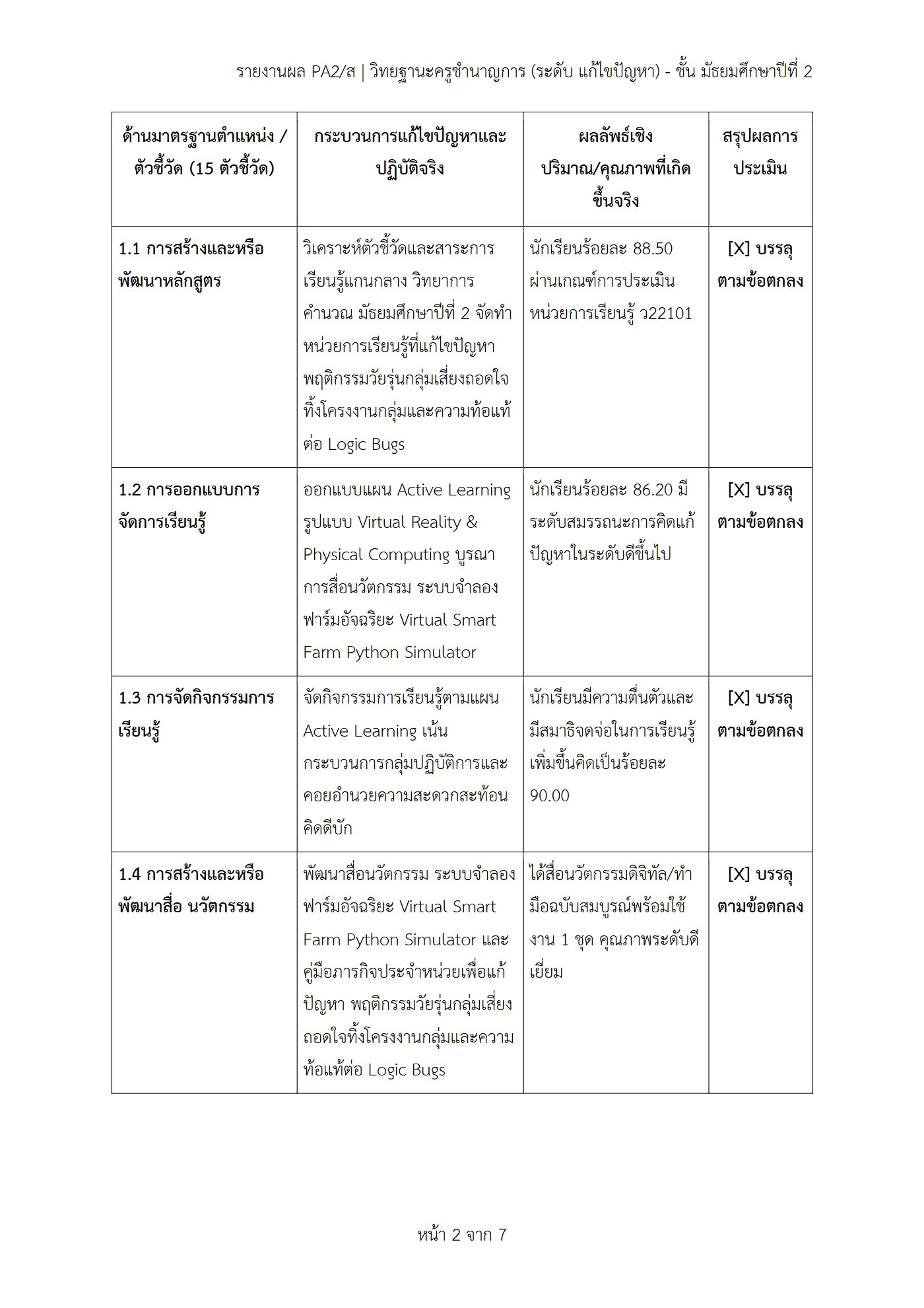ตัวอย่างงาน หน้า 2