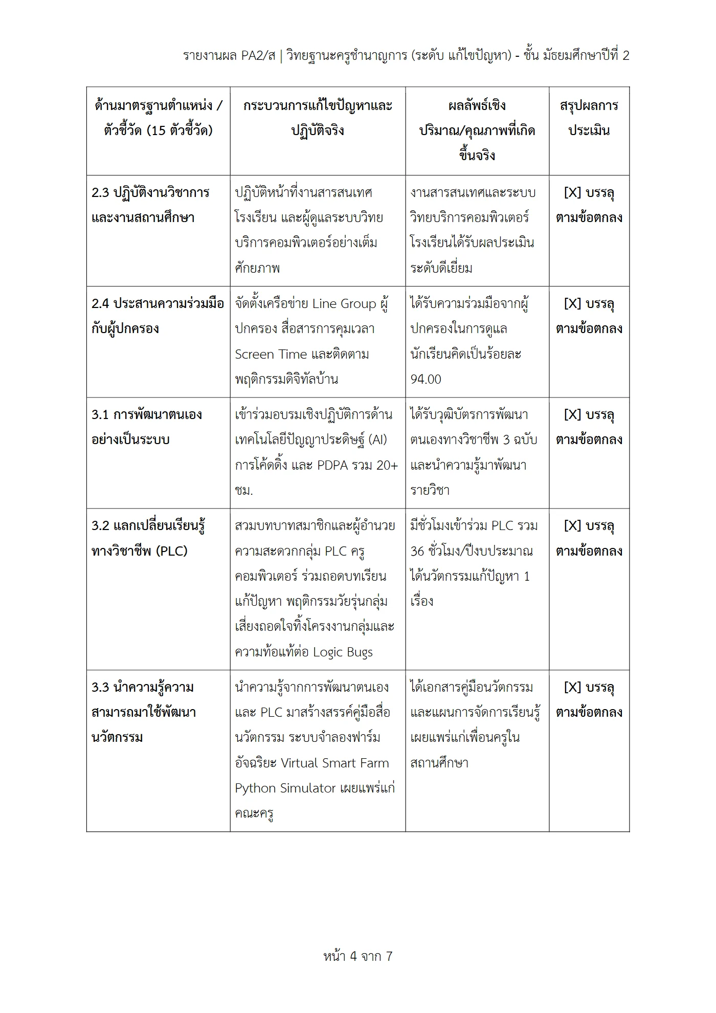 ตัวอย่างงาน หน้า 4