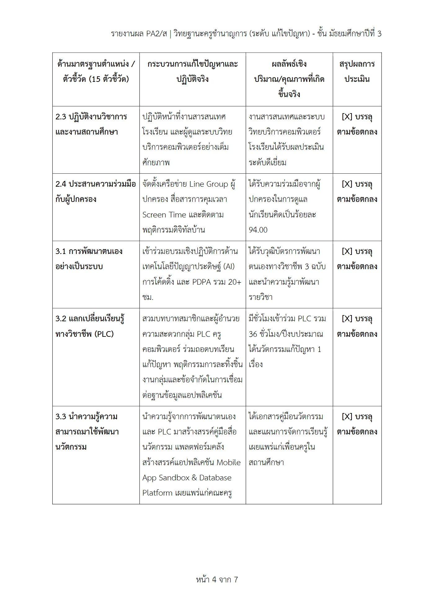 ตัวอย่างงาน หน้า 4