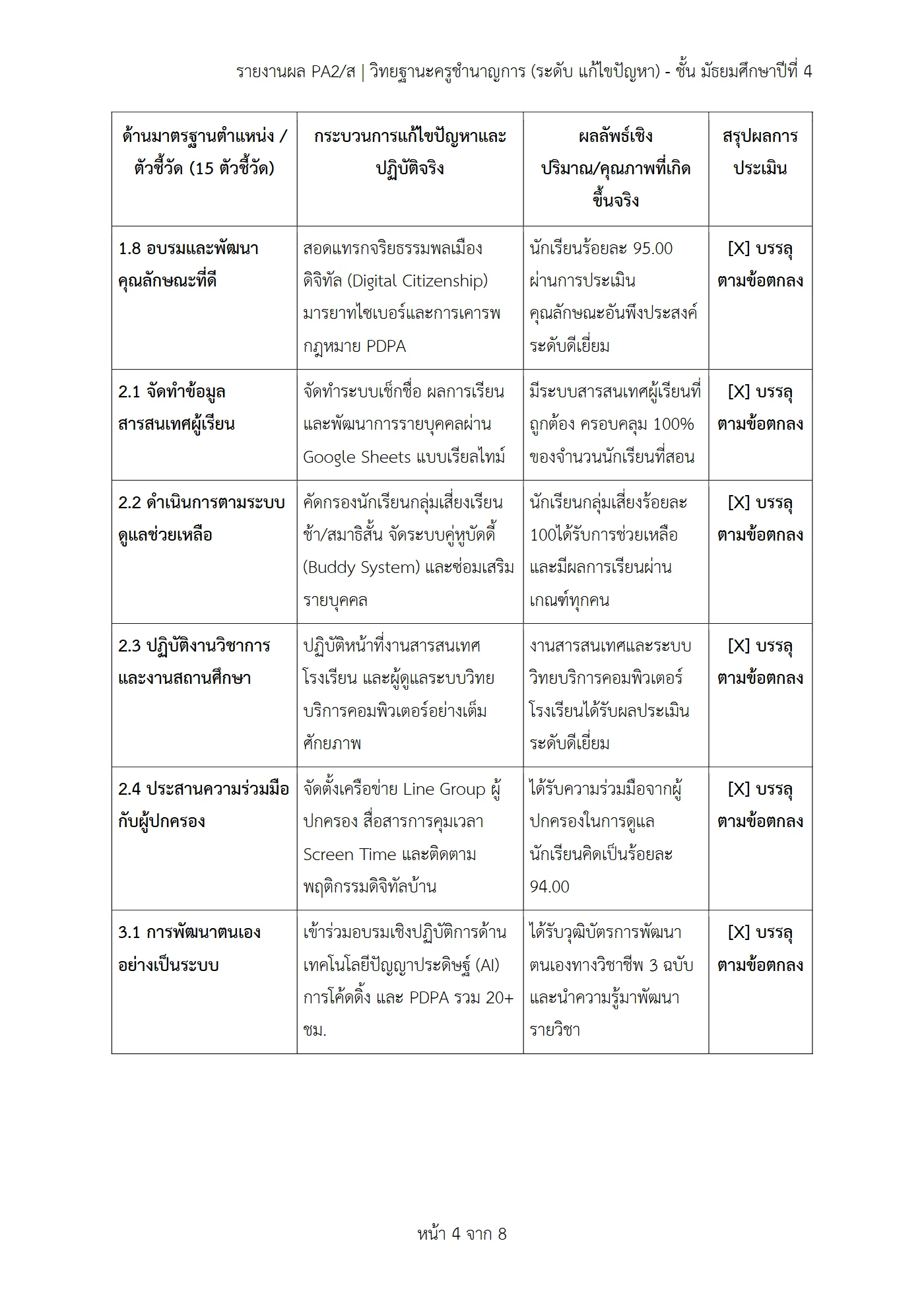 ตัวอย่างงาน หน้า 4