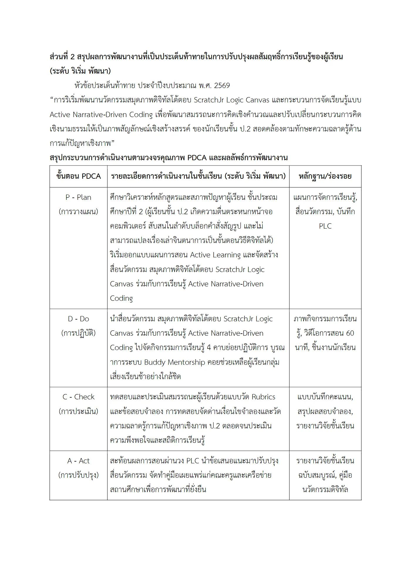 ตัวอย่างงาน หน้า 4