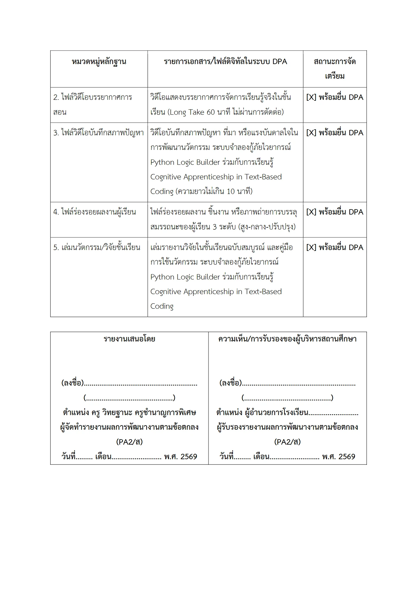 ตัวอย่างงาน หน้า 6