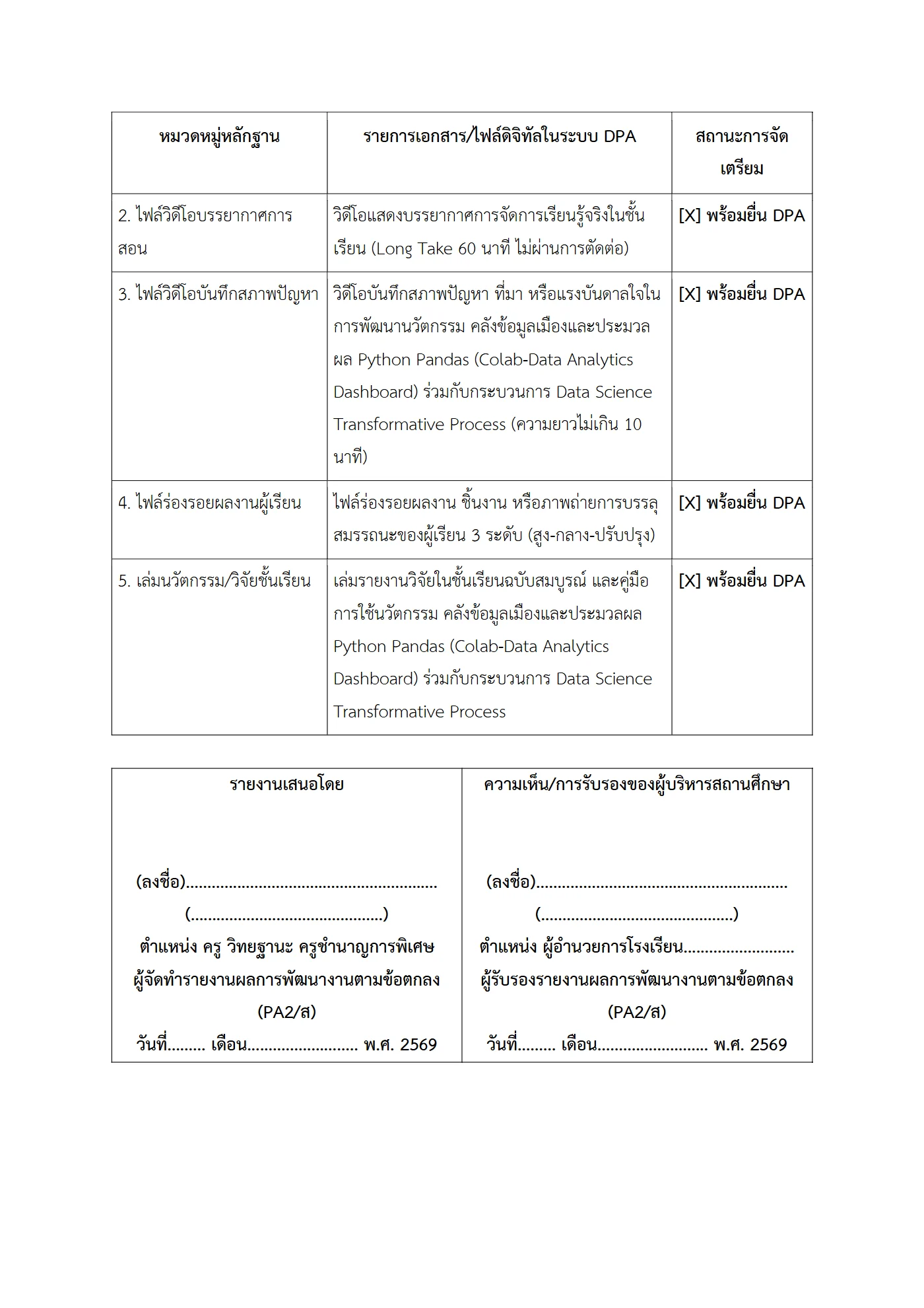 ตัวอย่างงาน หน้า 6