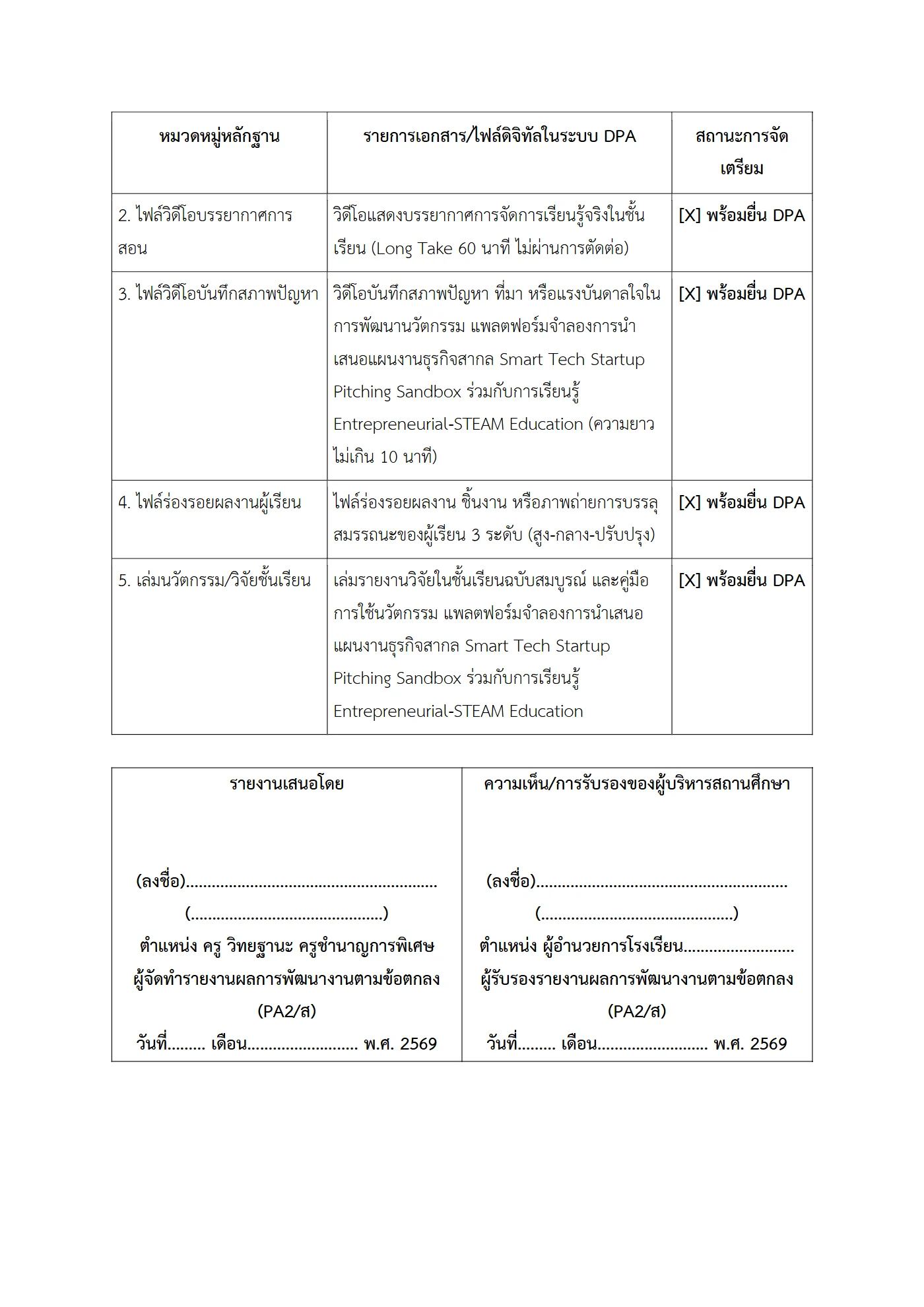 ตัวอย่างงาน หน้า 6