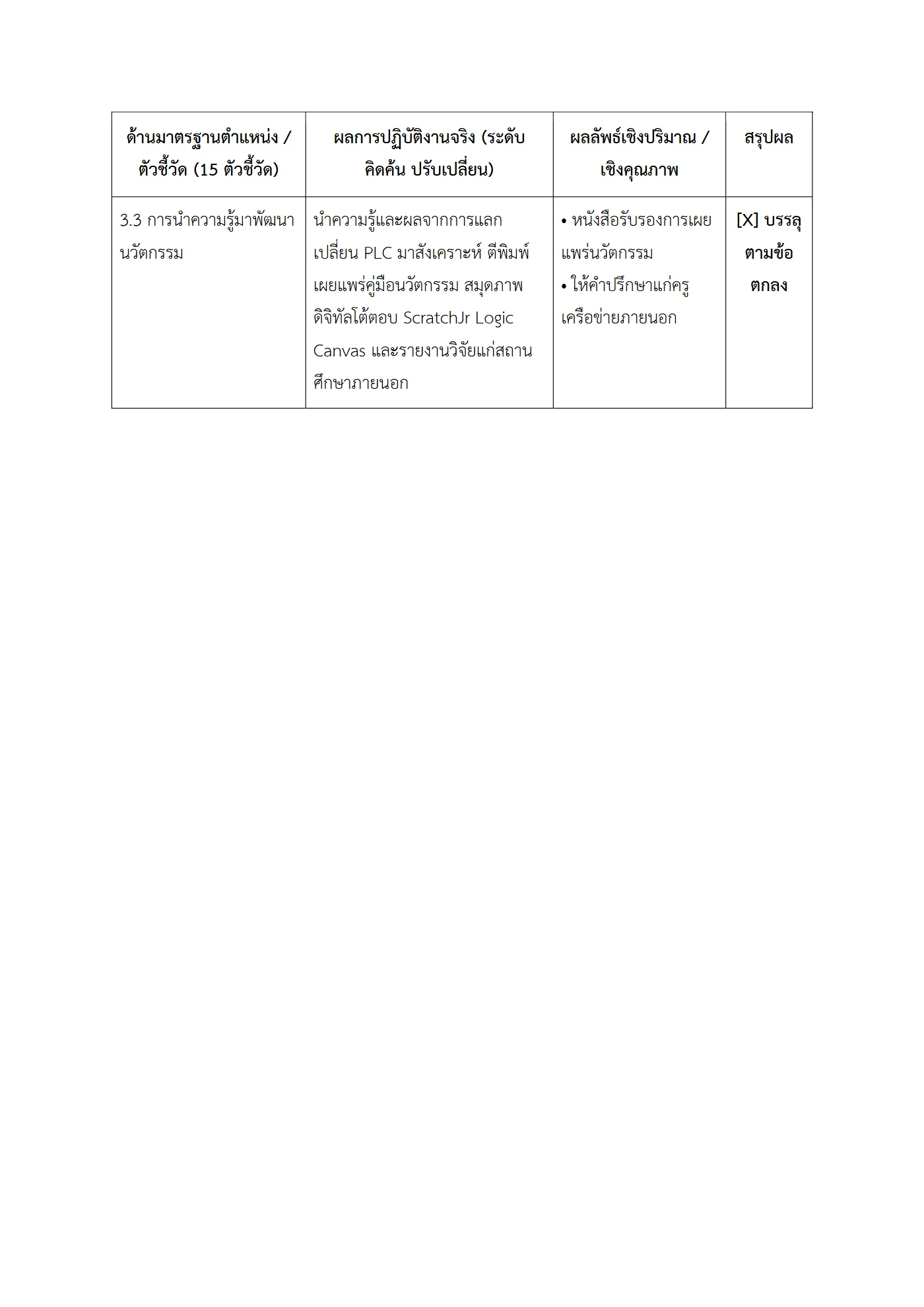 ตัวอย่างงาน หน้า 5
