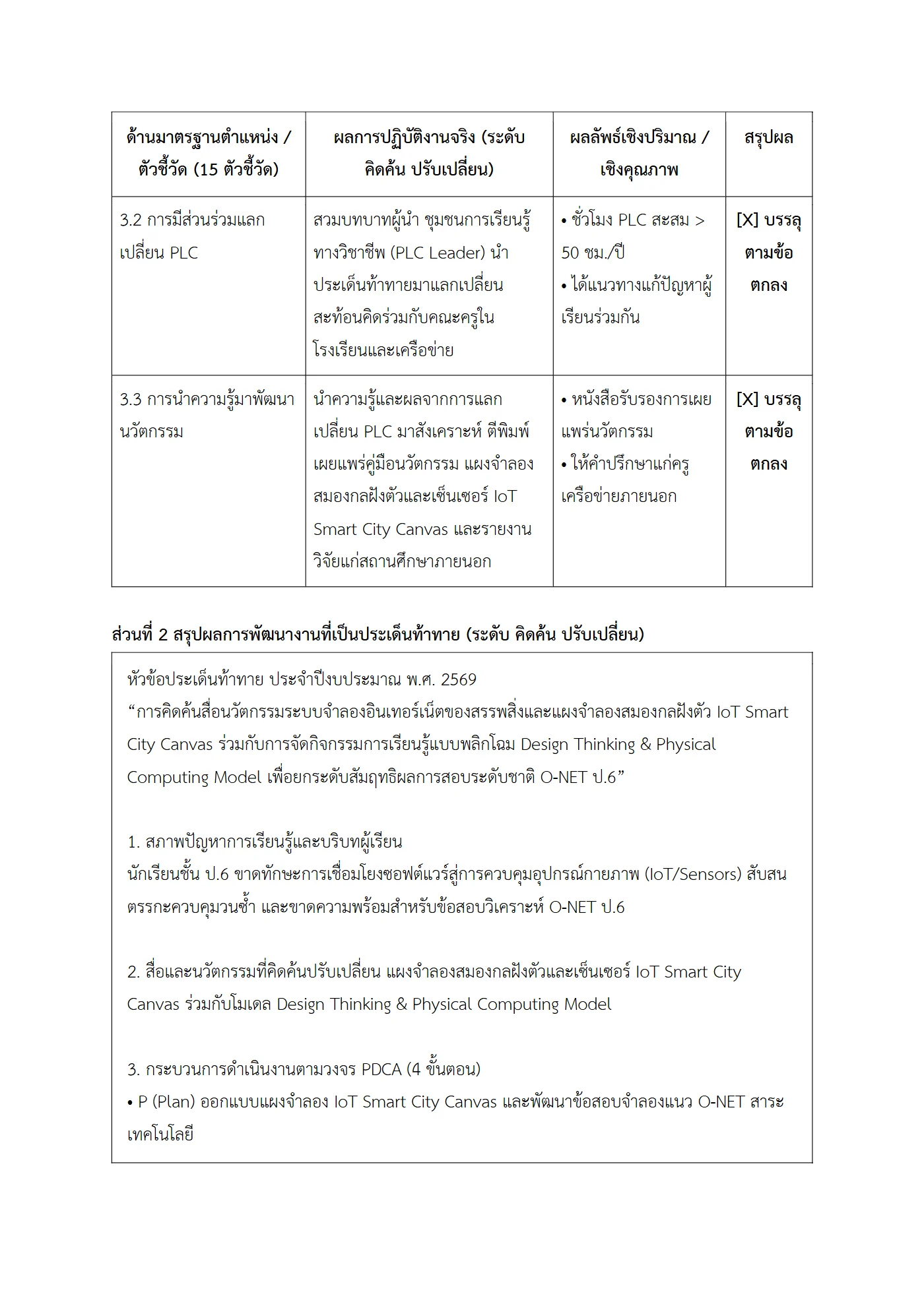ตัวอย่างงาน หน้า 5