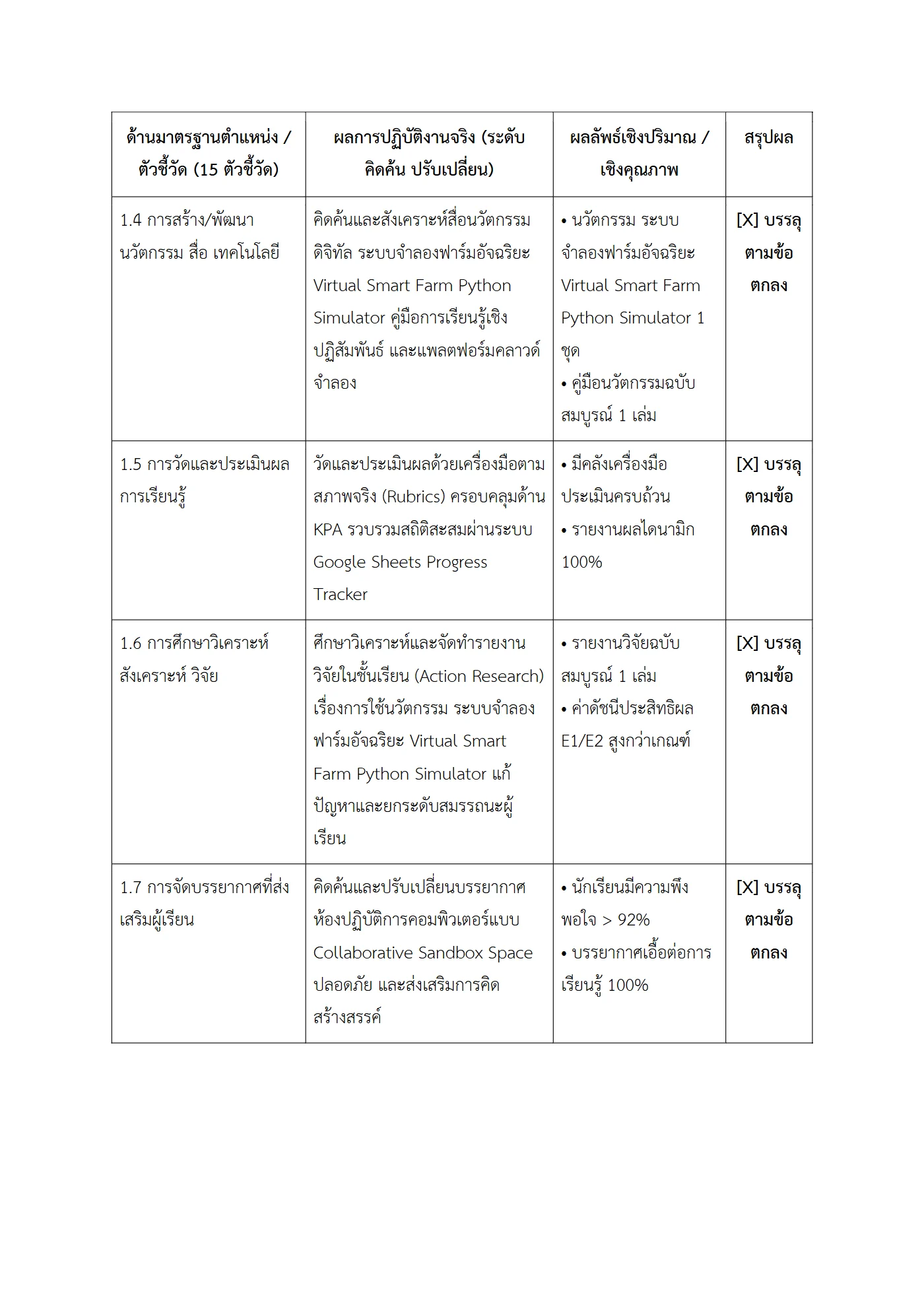 ตัวอย่างงาน หน้า 3