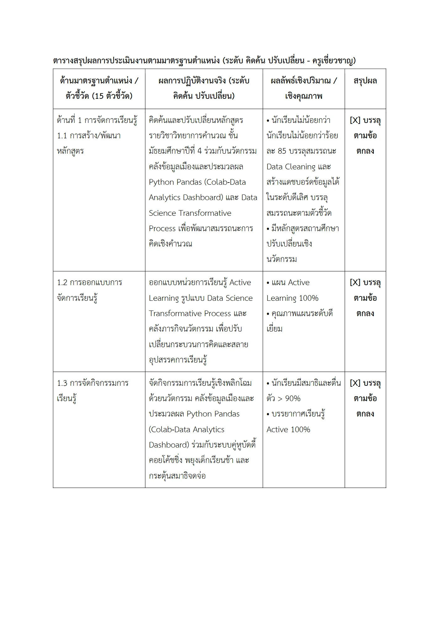 ตัวอย่างงาน หน้า 2