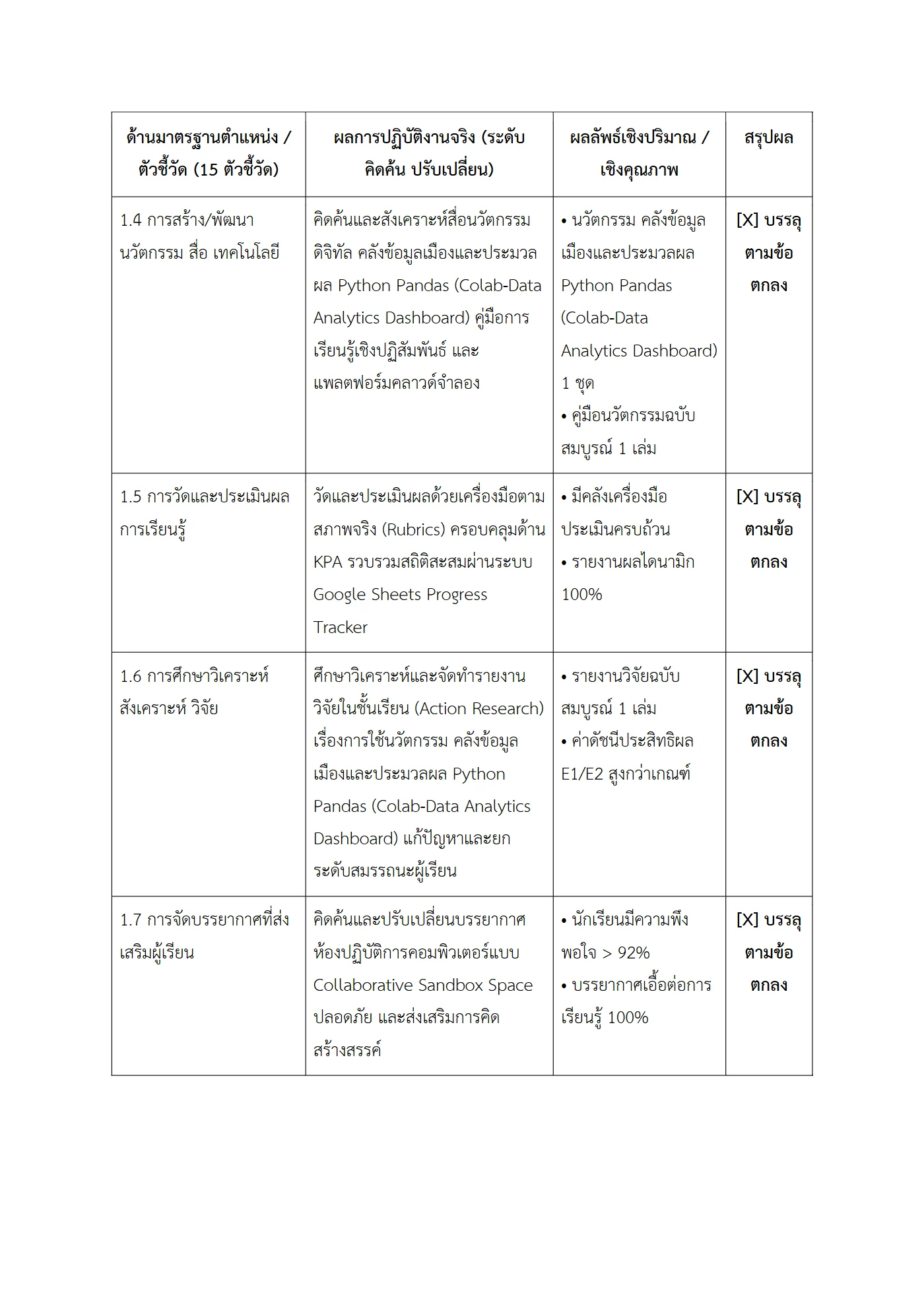 ตัวอย่างงาน หน้า 3