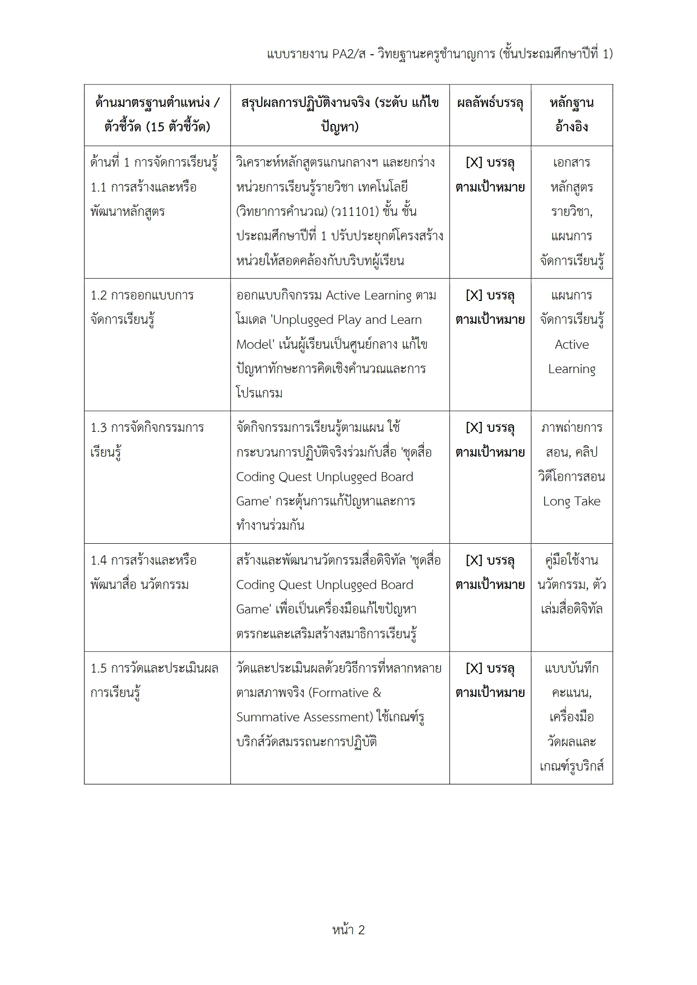 ตัวอย่างงาน หน้า 2