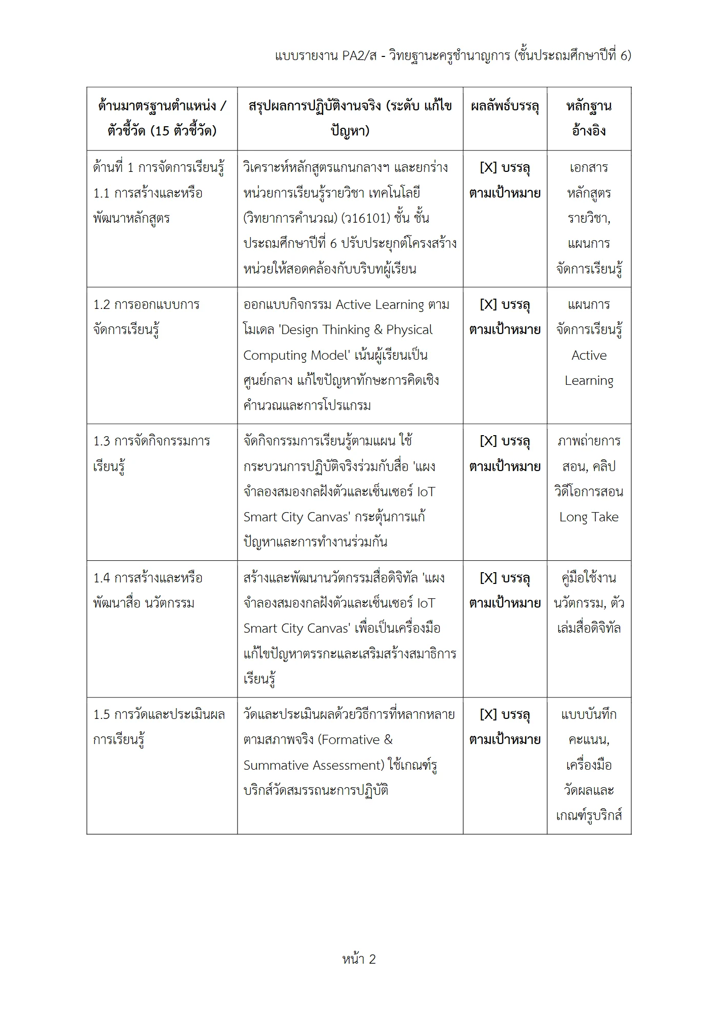 ตัวอย่างงาน หน้า 2