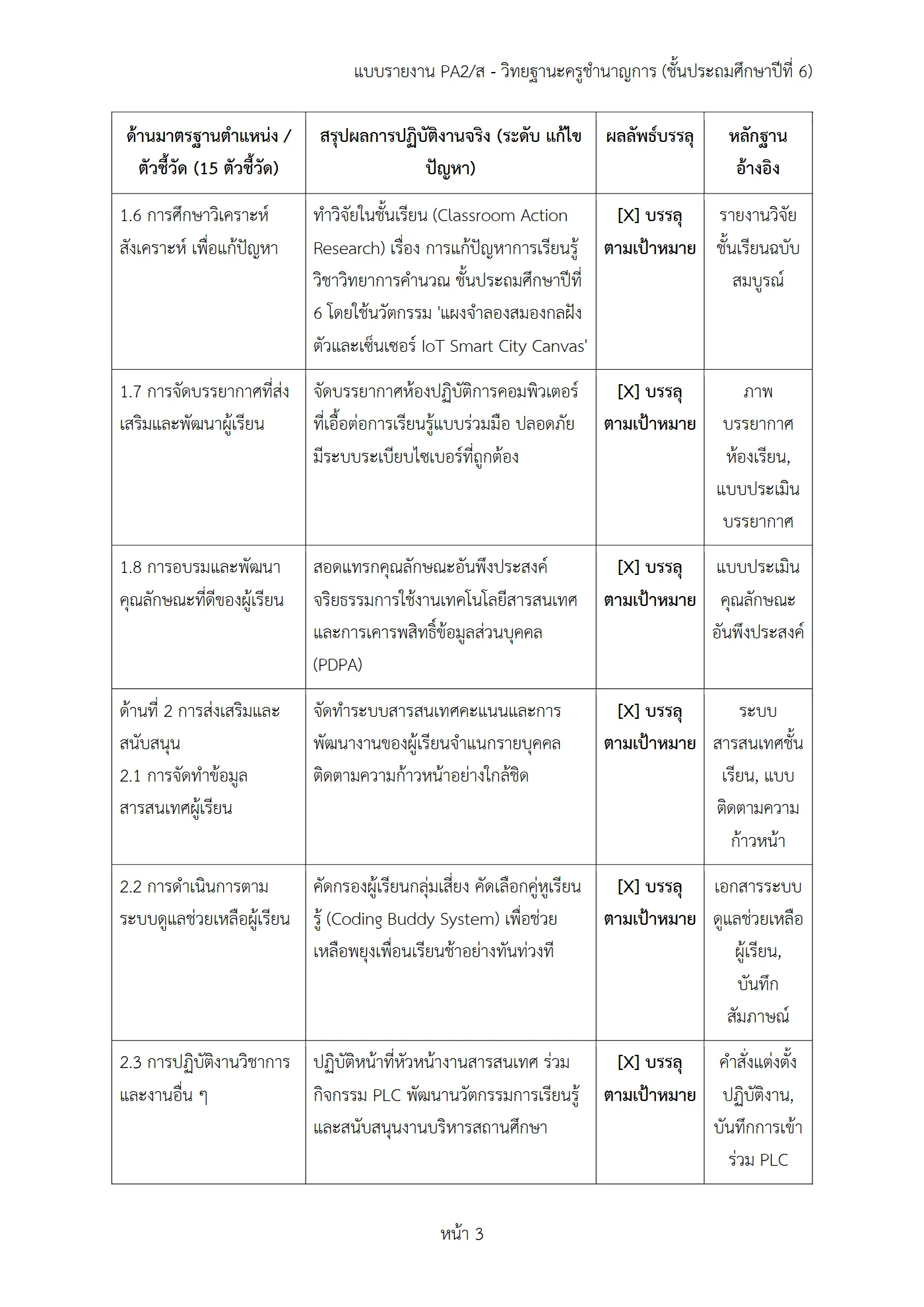 ตัวอย่างงาน หน้า 3