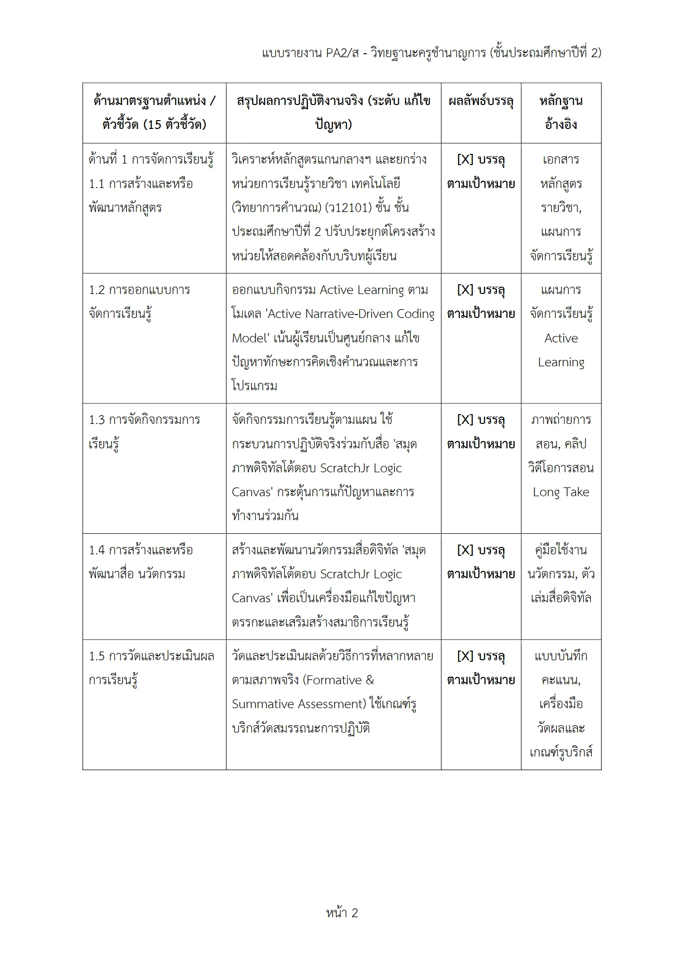 ตัวอย่างงาน หน้า 2