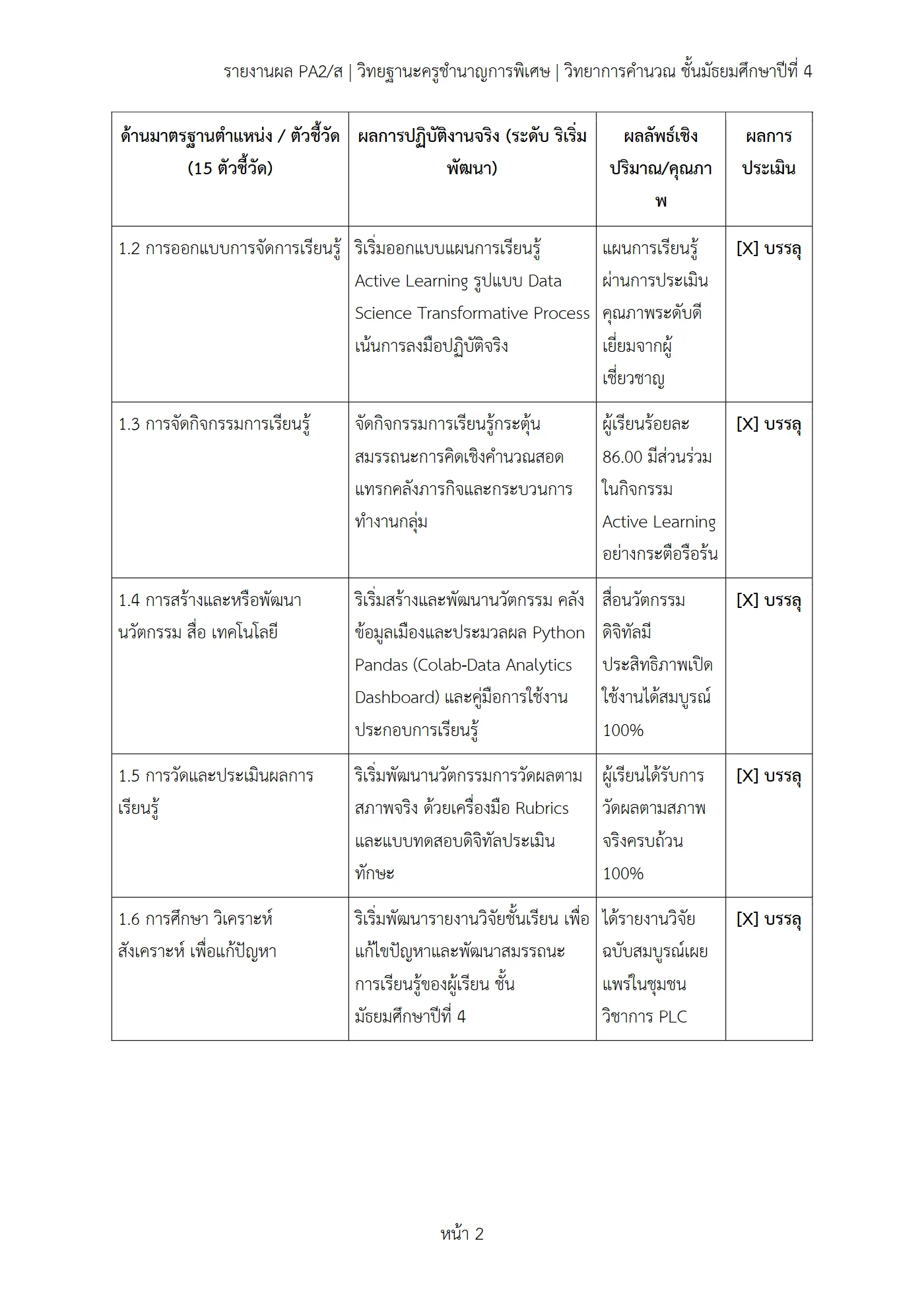 ตัวอย่างงาน หน้า 2