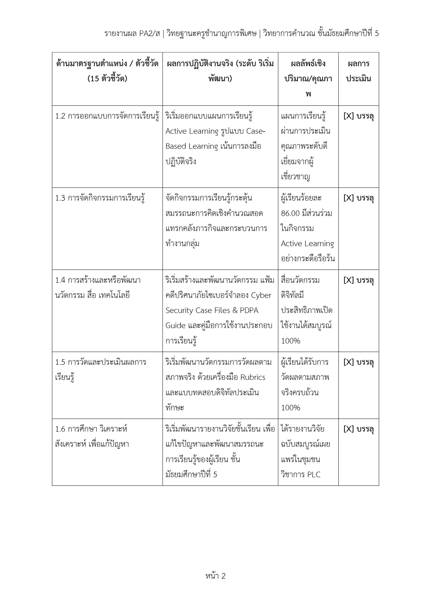 ตัวอย่างงาน หน้า 2