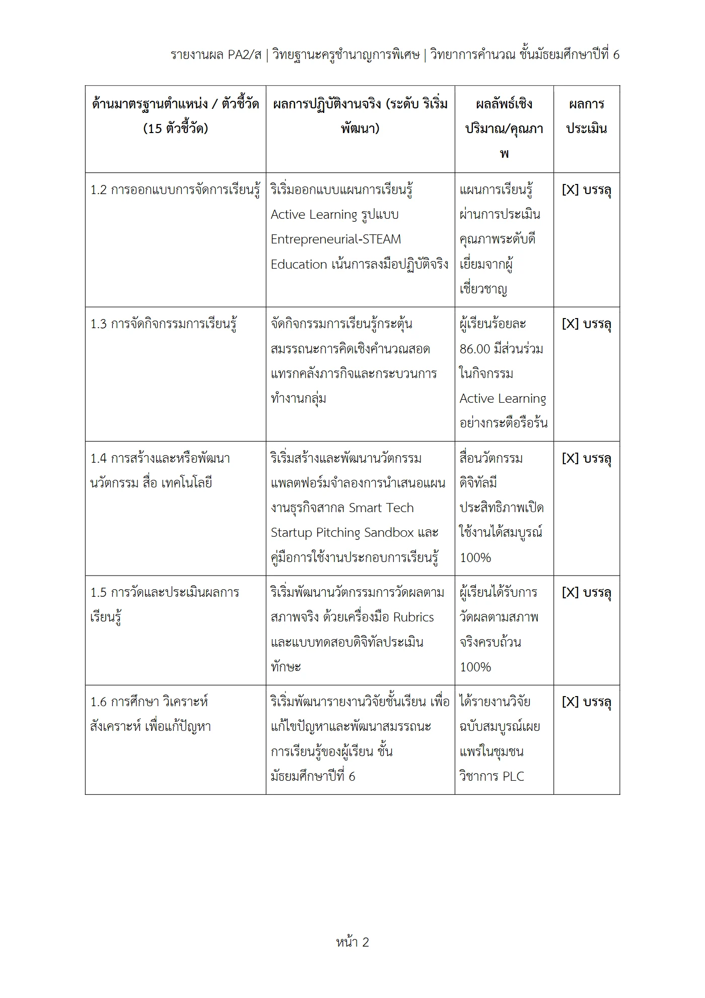 ตัวอย่างงาน หน้า 2