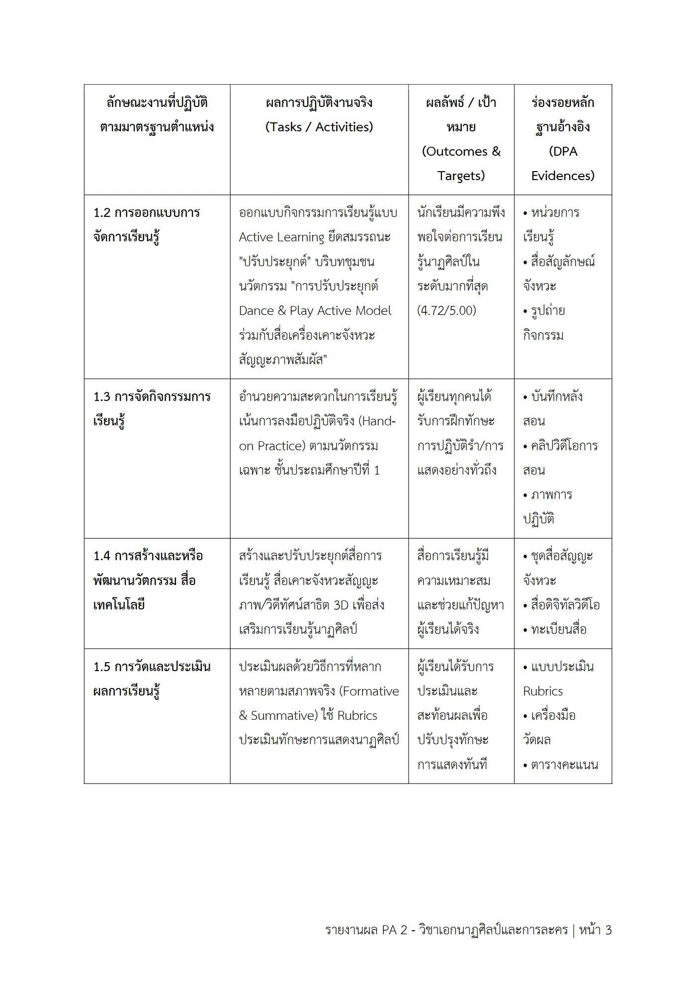 ตัวอย่างงาน หน้า 3