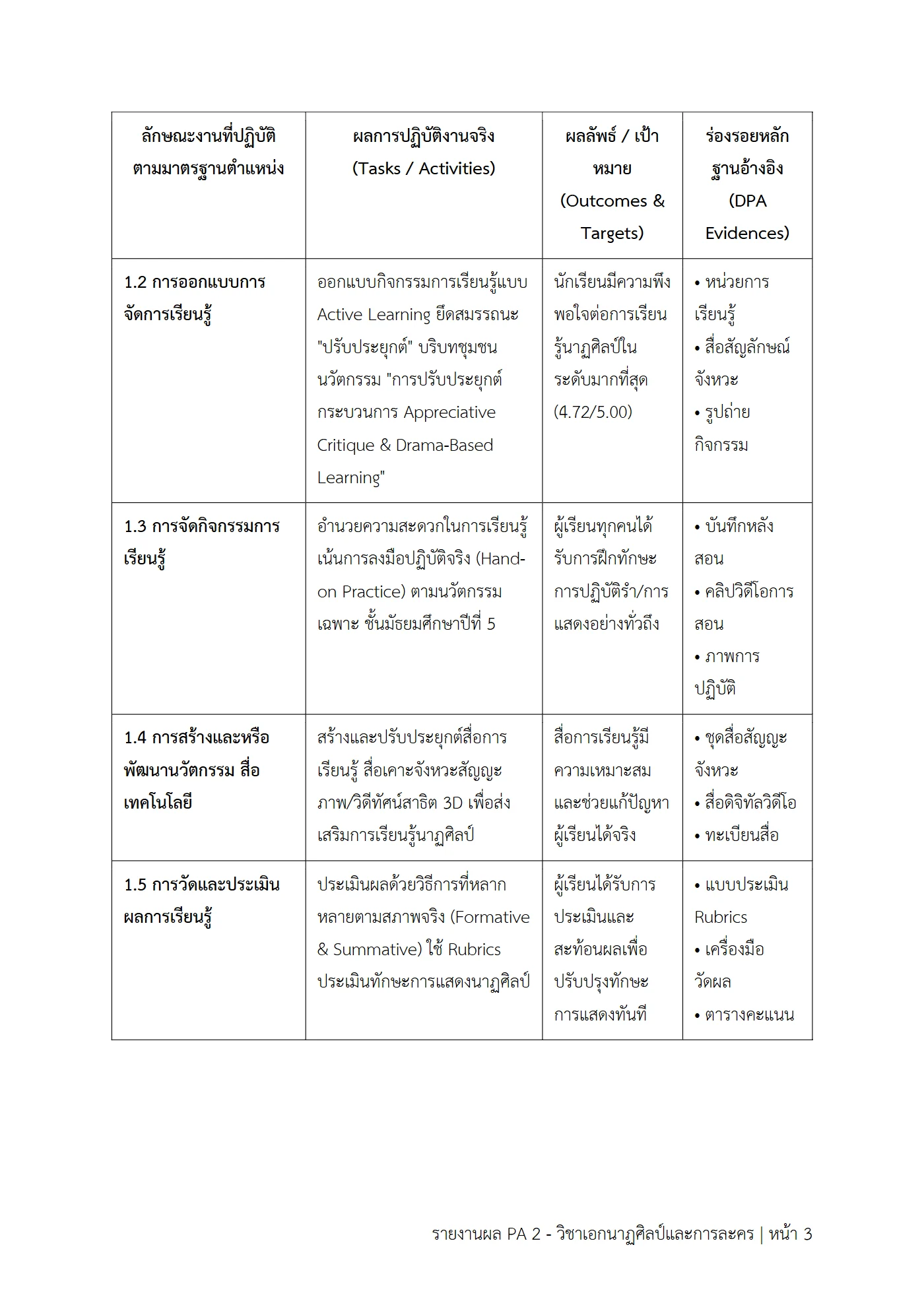 ตัวอย่างงาน หน้า 3