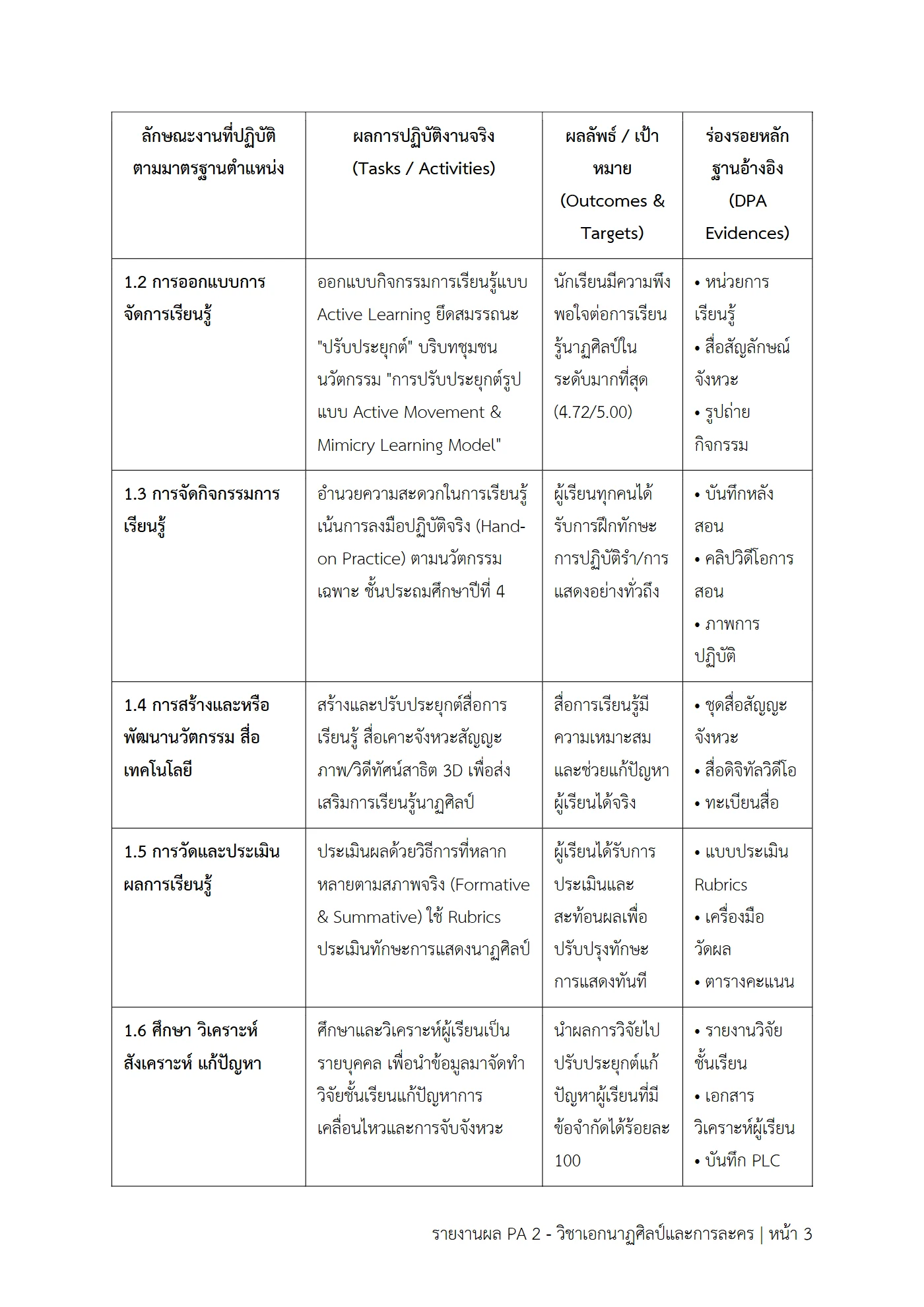 ตัวอย่างงาน หน้า 3