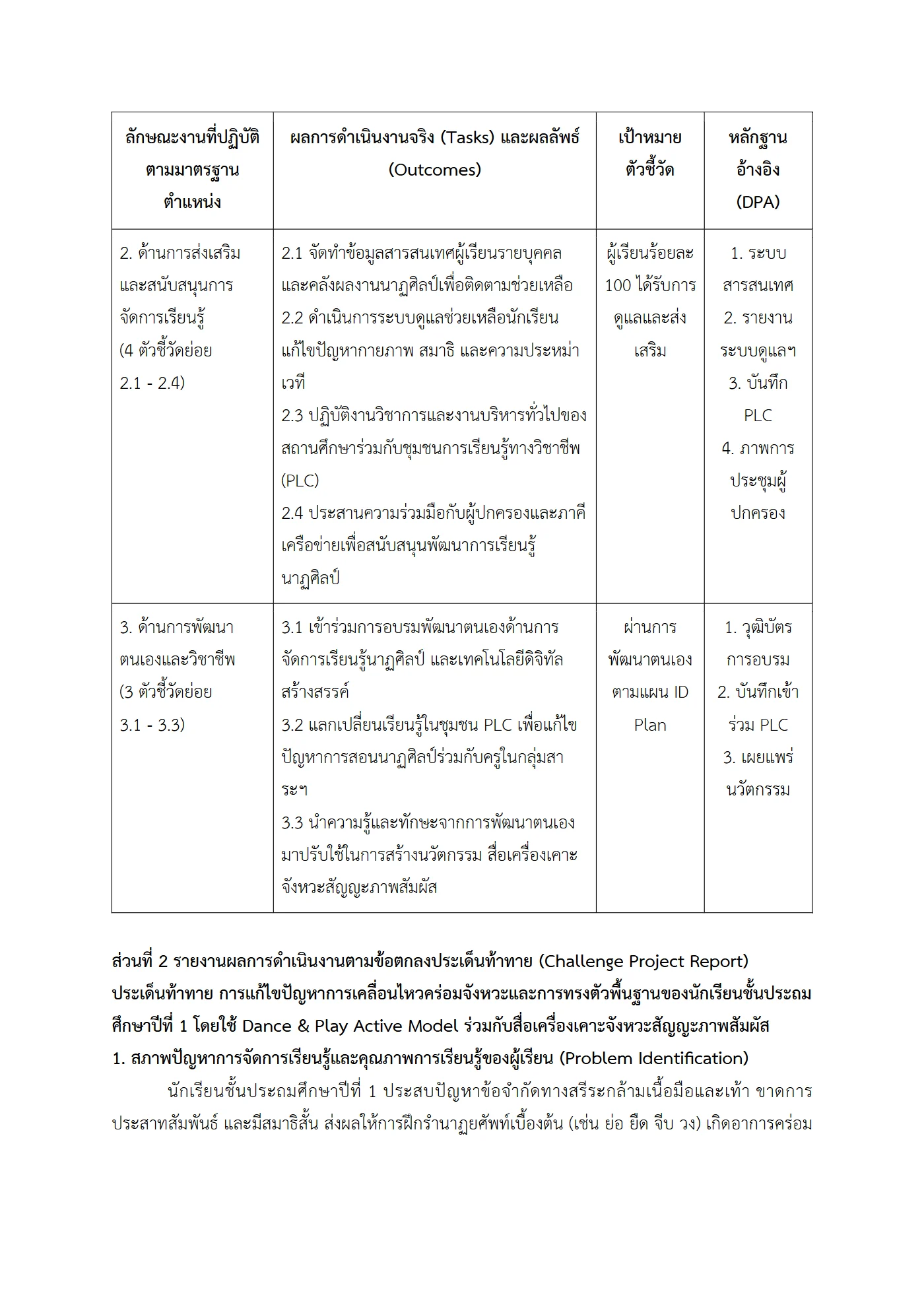 ตัวอย่างงาน หน้า 4
