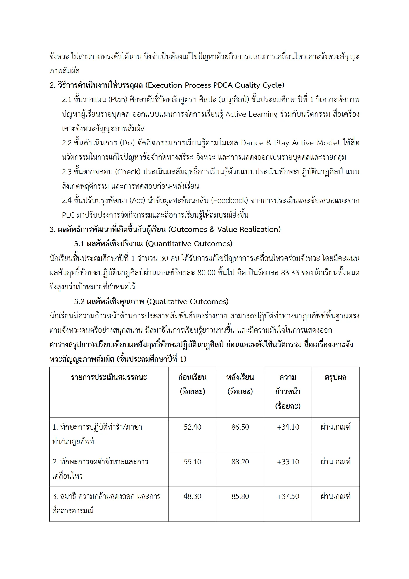 ตัวอย่างงาน หน้า 5