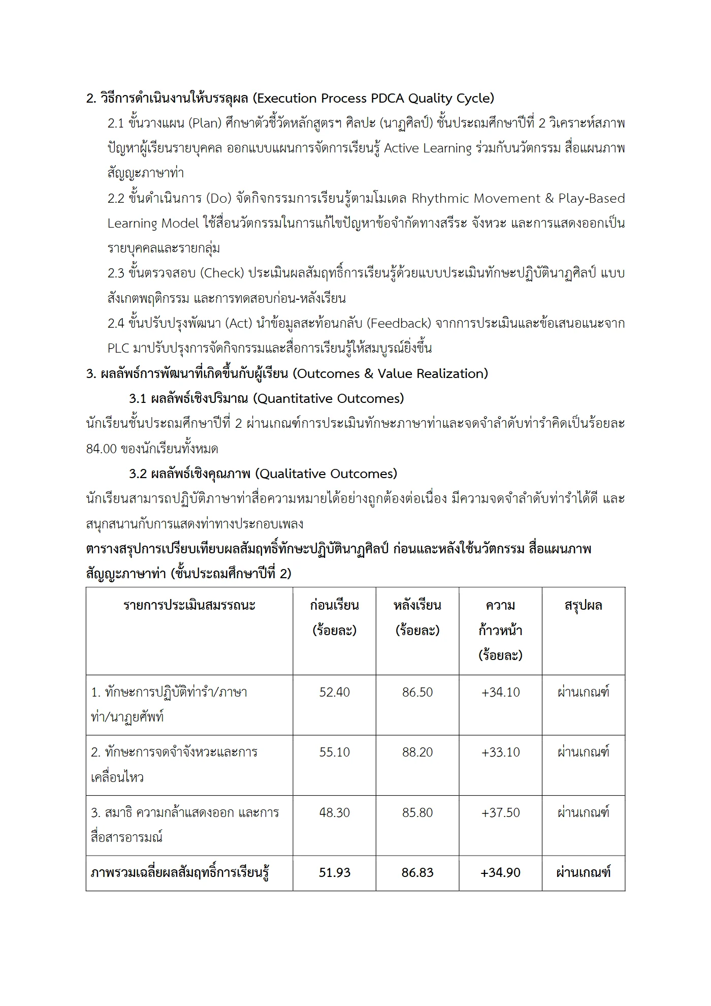 ตัวอย่างงาน หน้า 5