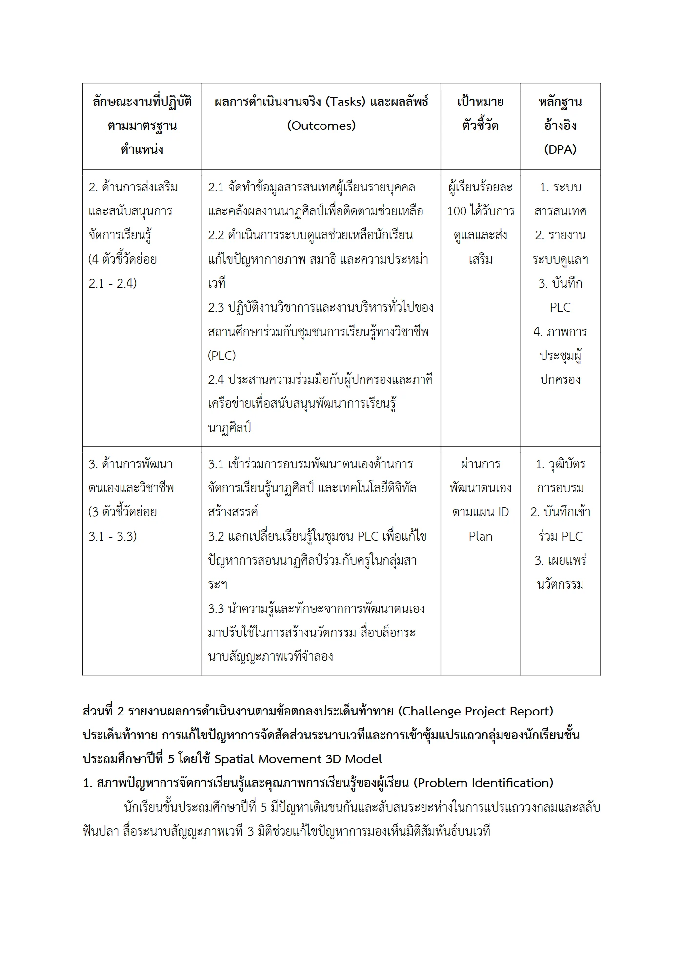 ตัวอย่างงาน หน้า 4